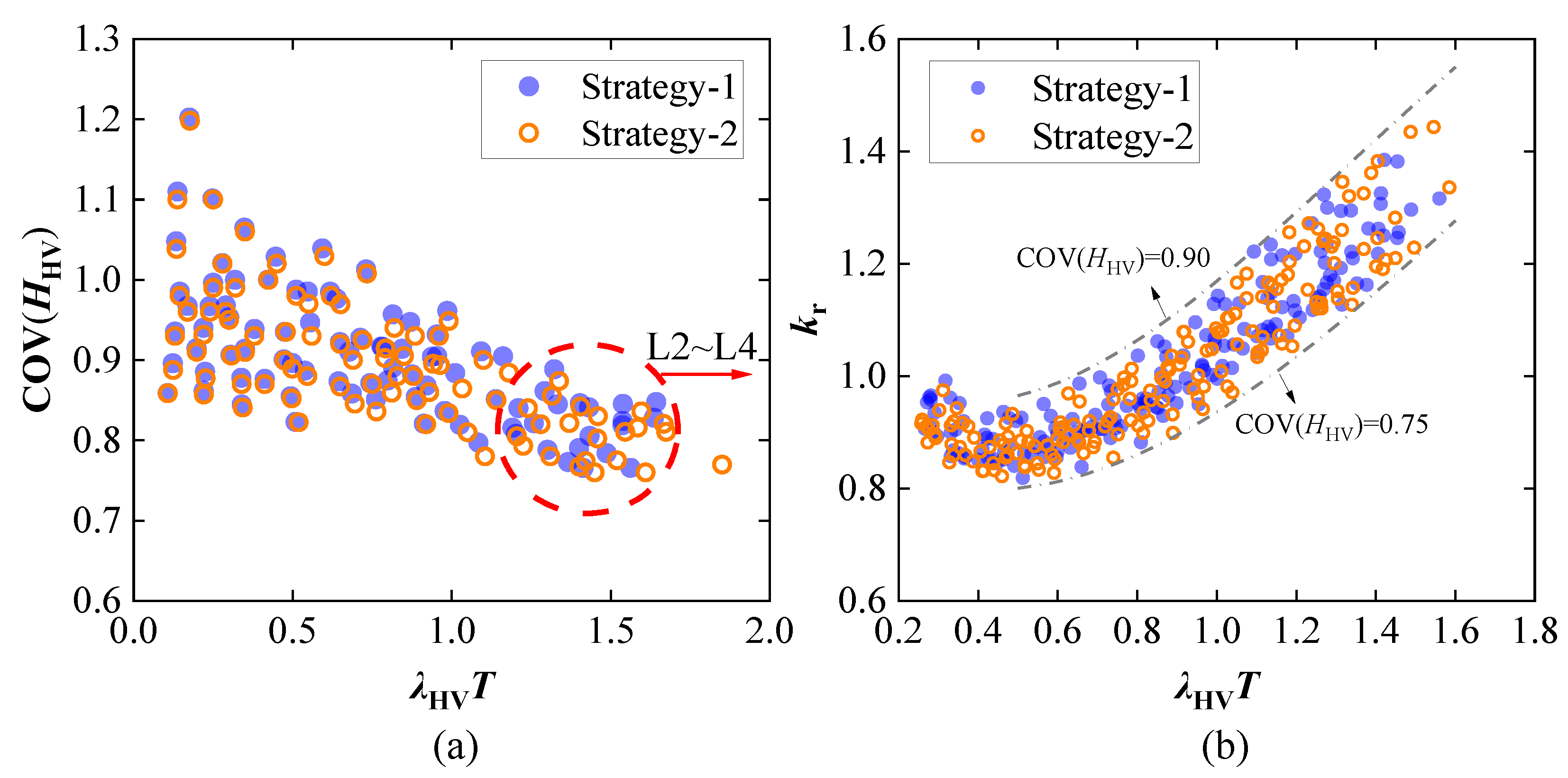Infrastructures 10 00187 g010