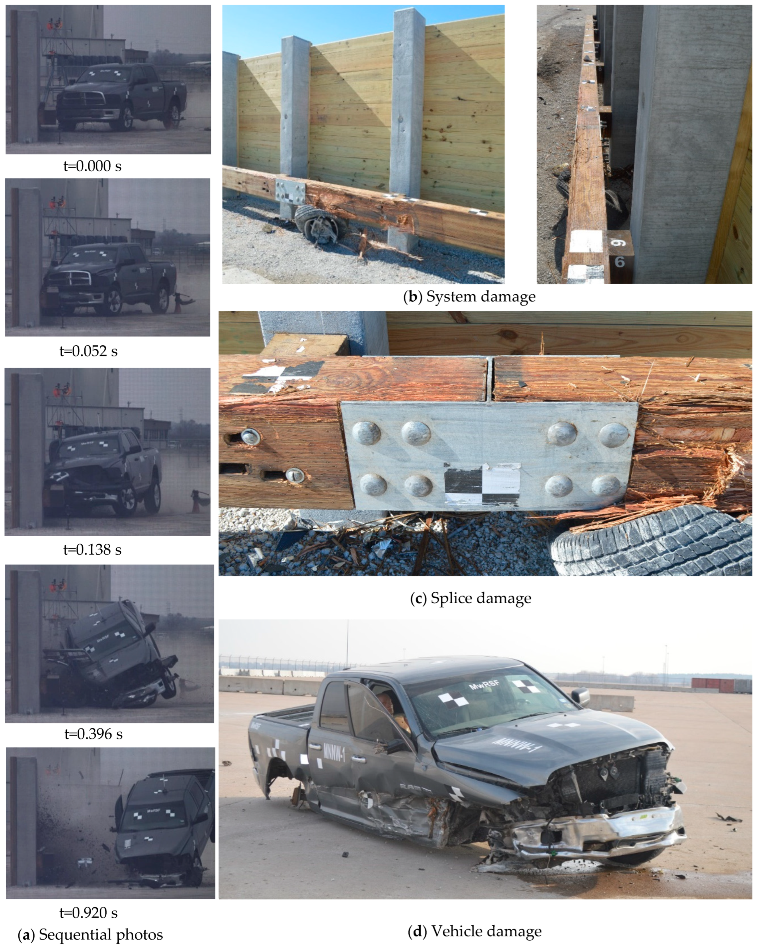 Infrastructures 10 00226 g006 Infrastructures 10 00226 g006