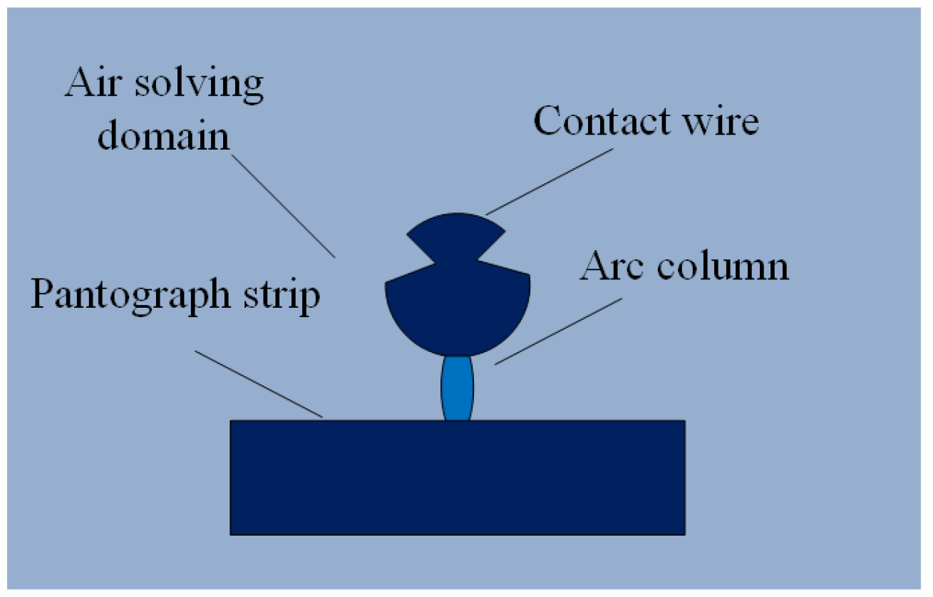 Infrastructures 10 00237 g002 Infrastructures 10 00237 g002