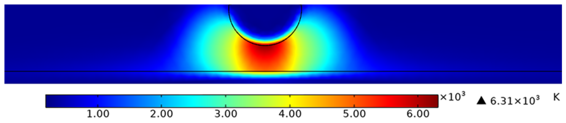 Infrastructures 10 00237 g003 Infrastructures 10 00237 g003