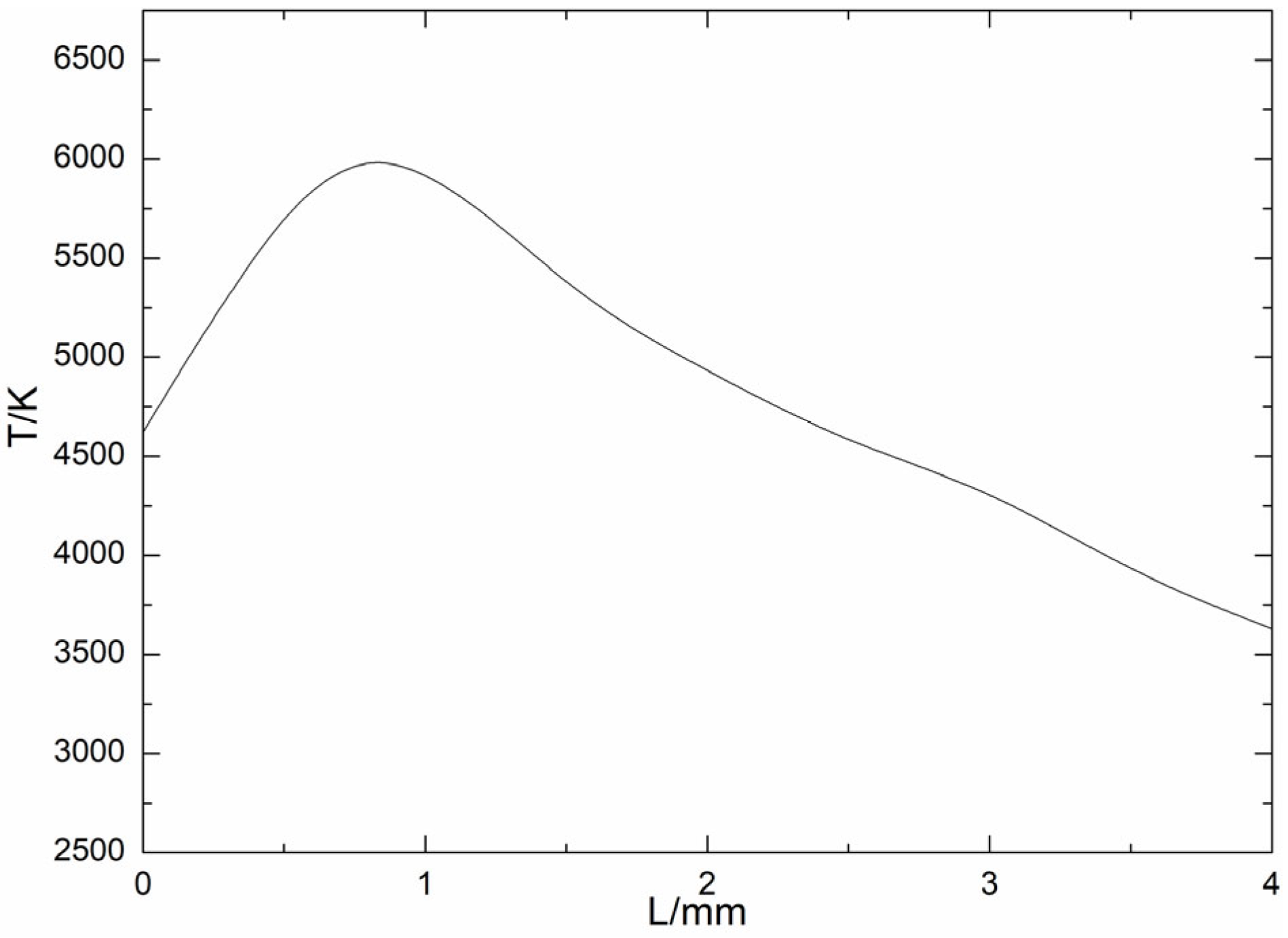 Infrastructures 10 00237 g004 Infrastructures 10 00237 g004