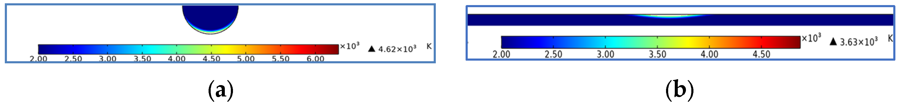 Infrastructures 10 00237 g005 Infrastructures 10 00237 g005