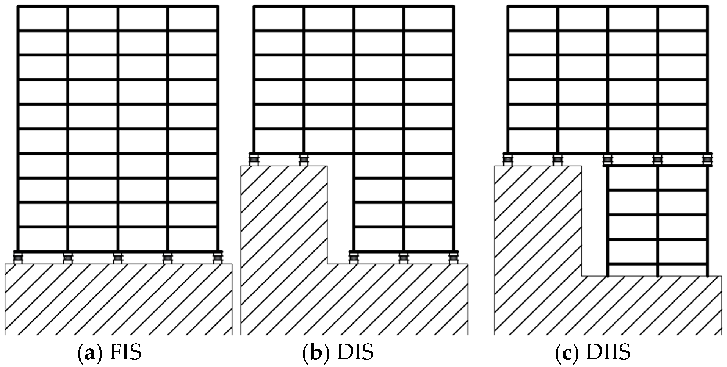 Infrastructures 10 00239 g001 Infrastructures 10 00239 g001