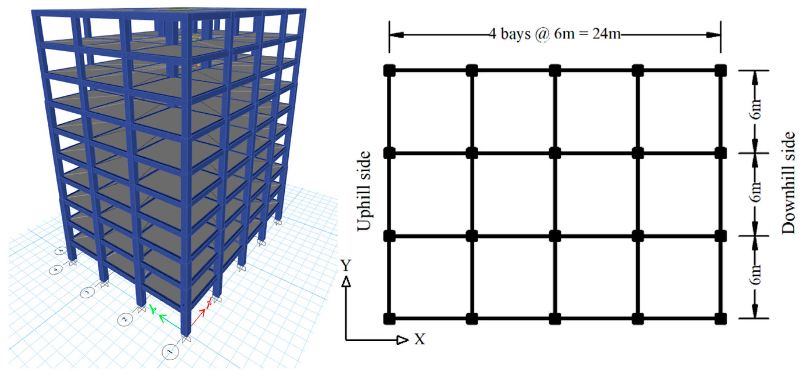 Infrastructures 10 00239 g003 Infrastructures 10 00239 g003