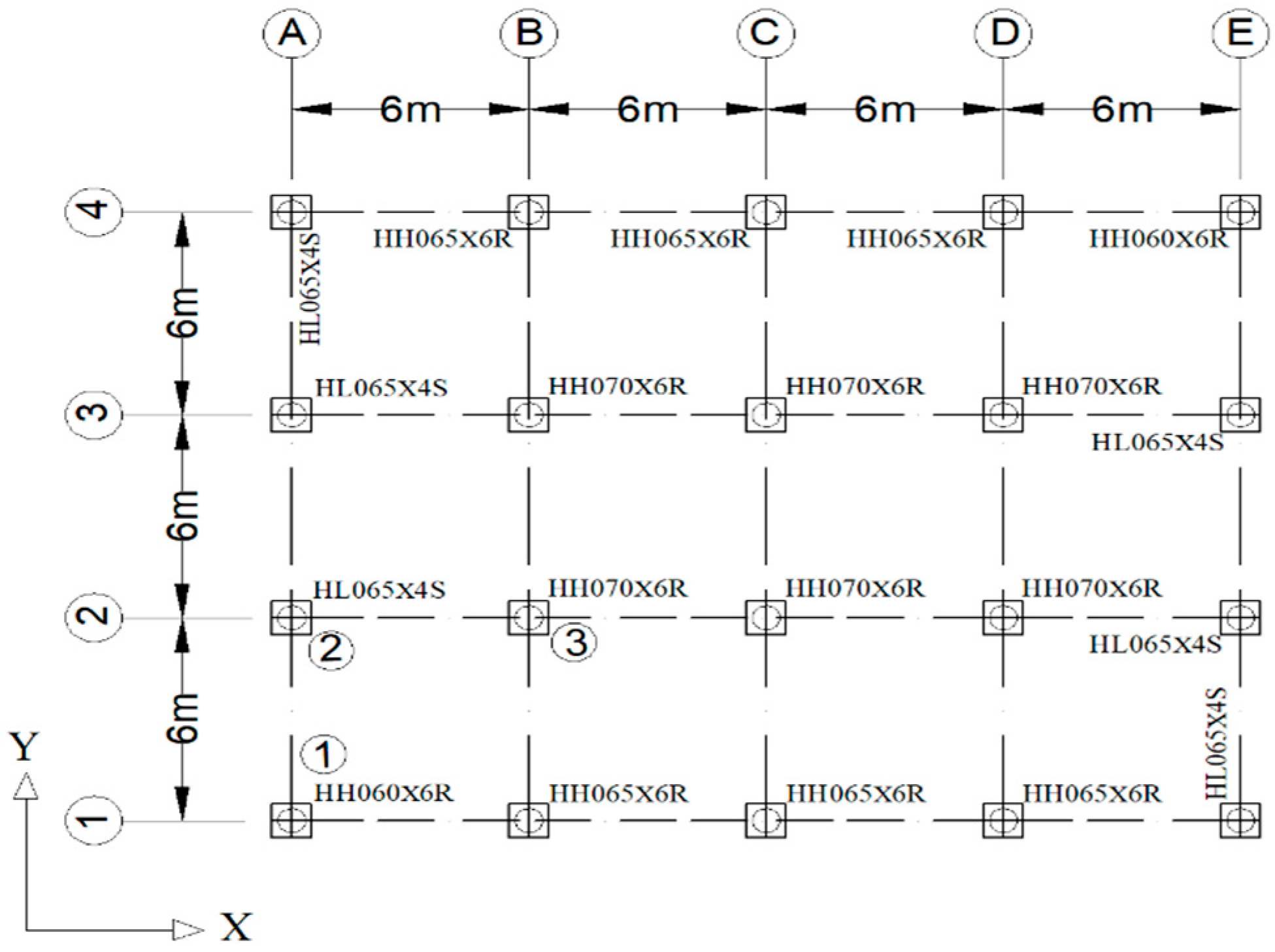 Infrastructures 10 00239 g005 Infrastructures 10 00239 g005