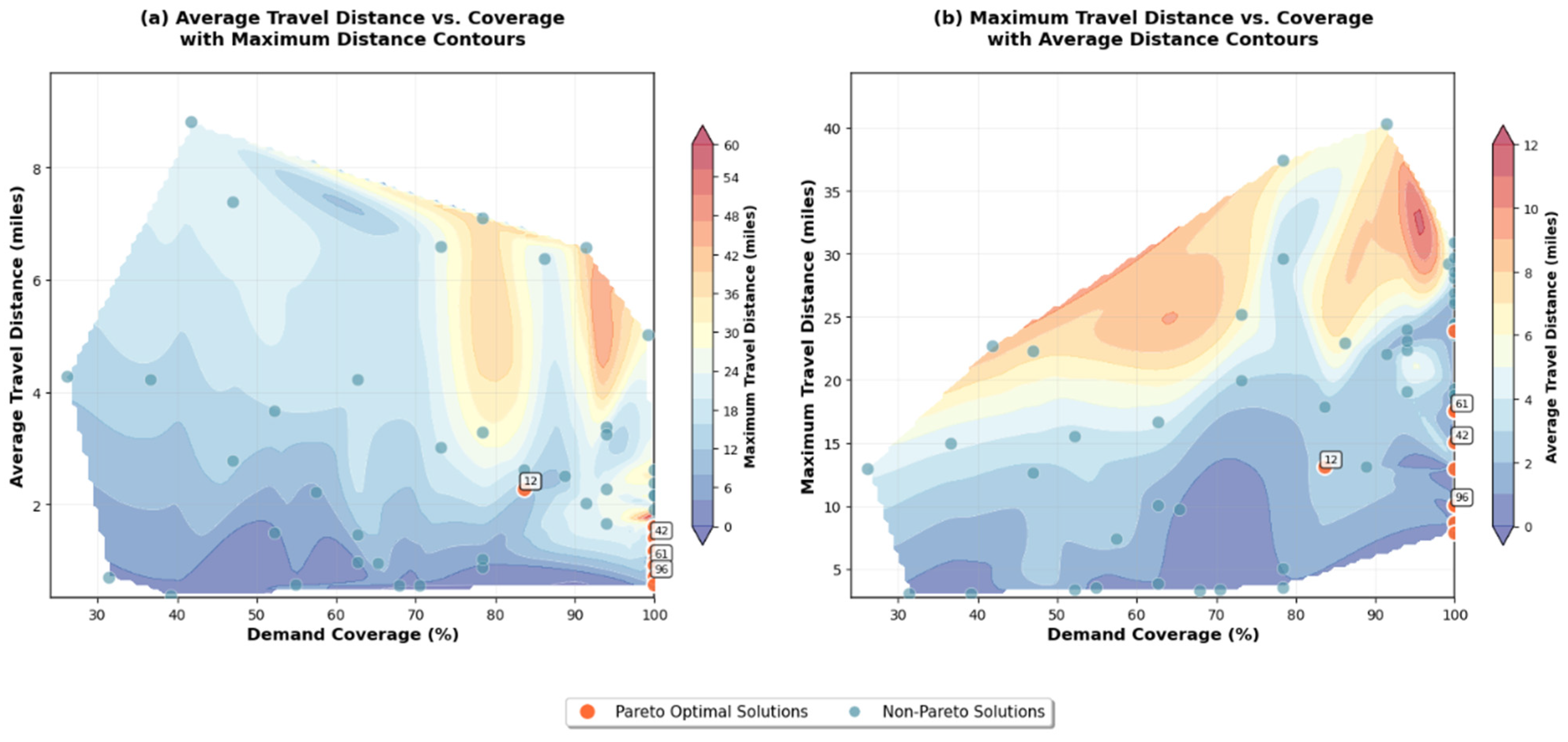 Infrastructures 10 00242 g002 Infrastructures 10 00242 g002