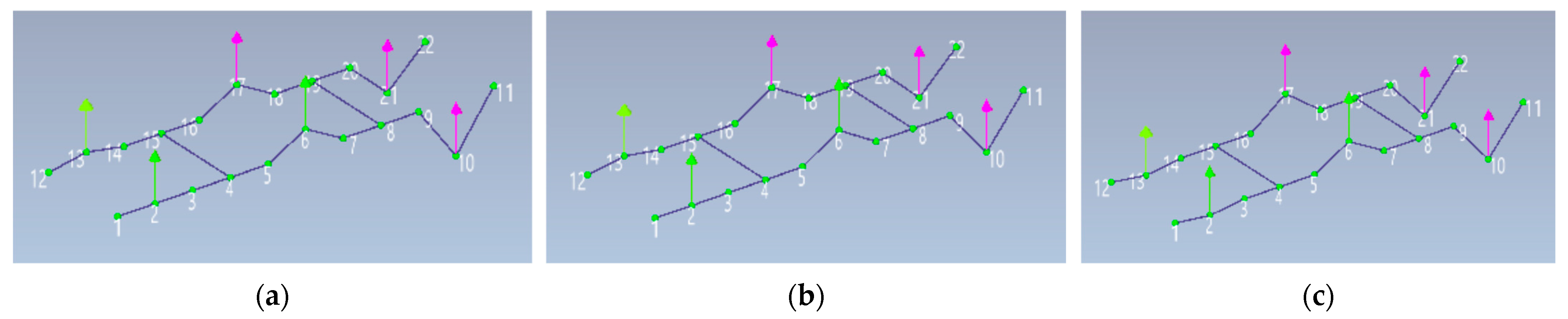Infrastructures 10 00281 g005 Infrastructures 10 00281 g005