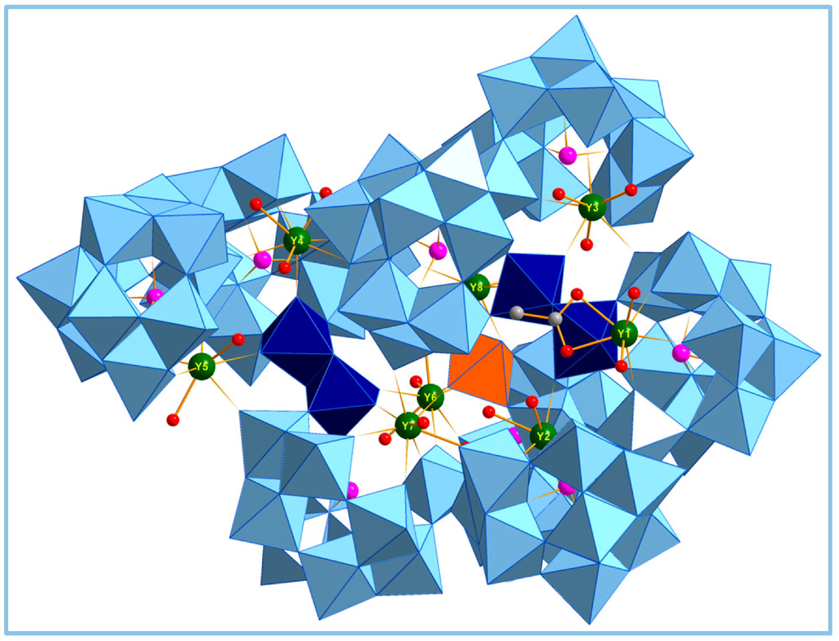 Full-Text | Synthesis and Characterization 8-Yttrium(III)-Containing 81-Tungsto-8-Arsenate(III), [Y8 (CH3COO)(H2O)18(As2W19O68)4(W2O6)2(WO4)]43−