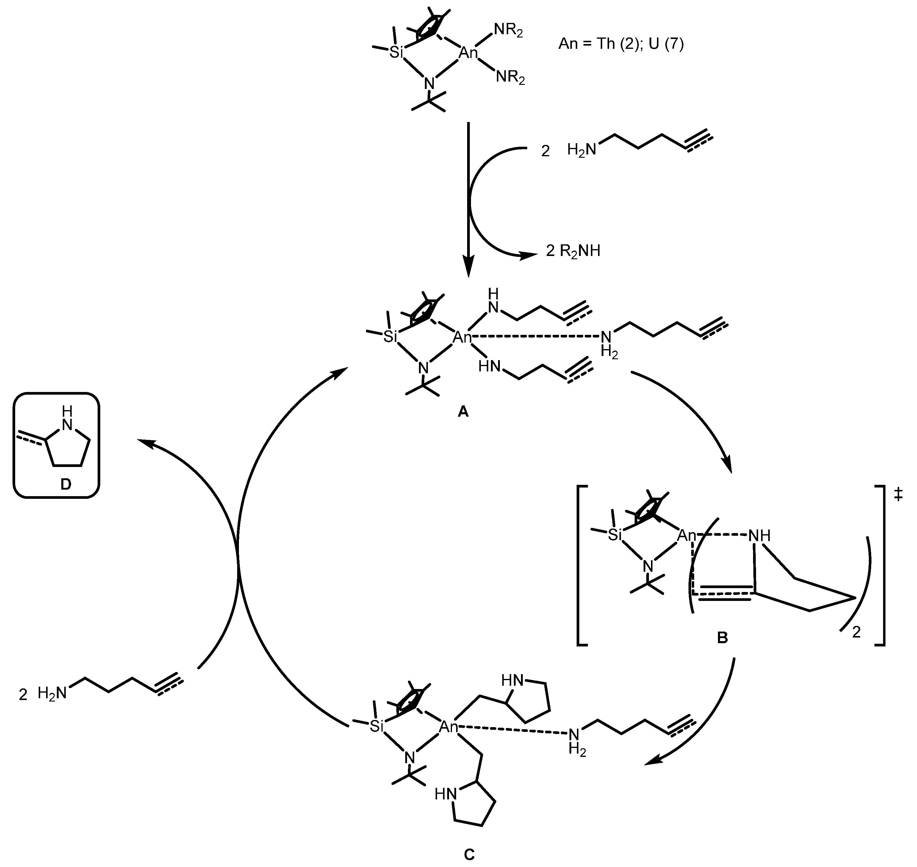 Inorganics 03 00392 g015