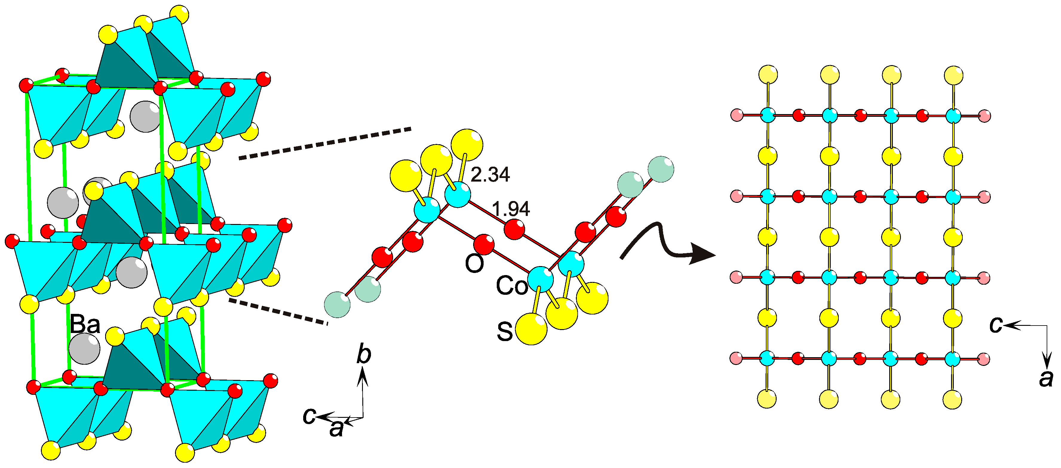 Inorganics 04 00023 g007