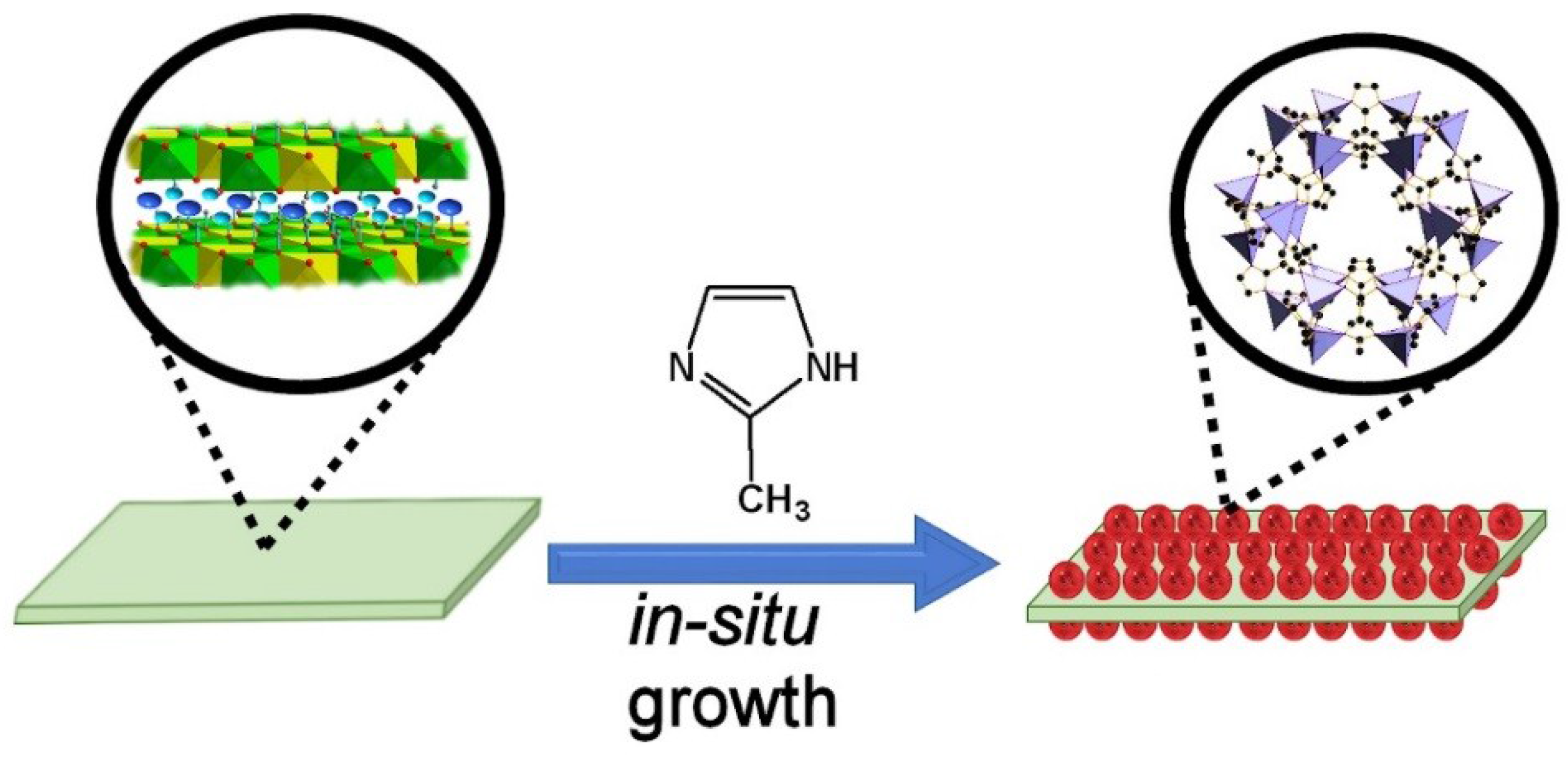 Inorganics 06 00071 g017