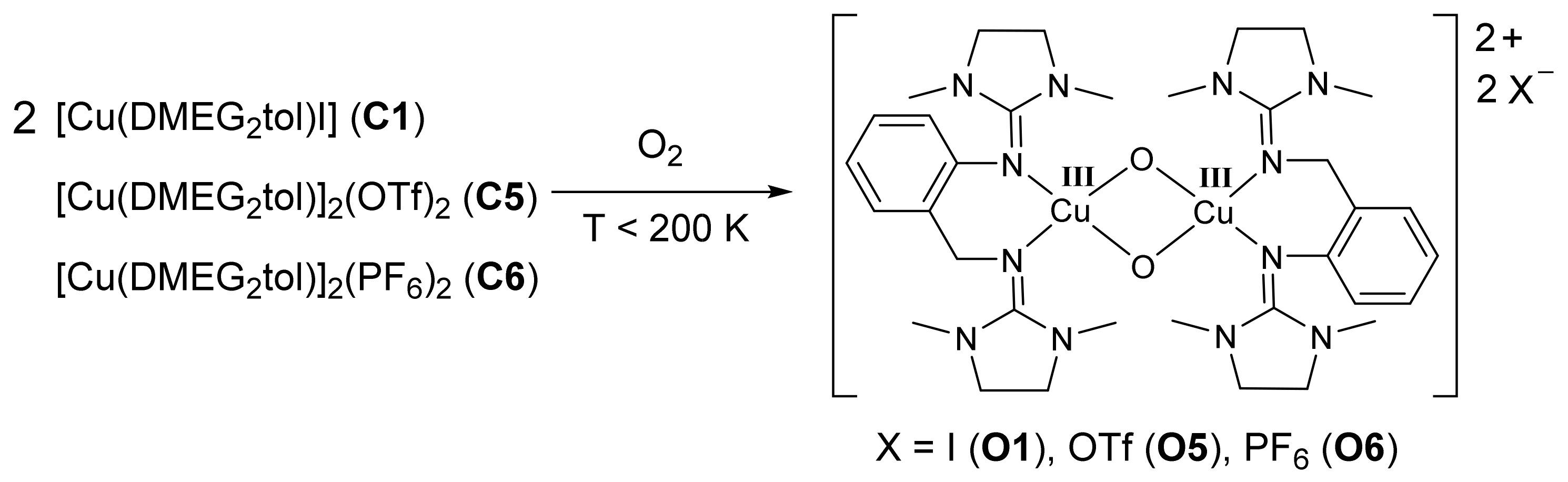 Inorganics 06 00114 sch003 Inorganics 06 00114 sch003