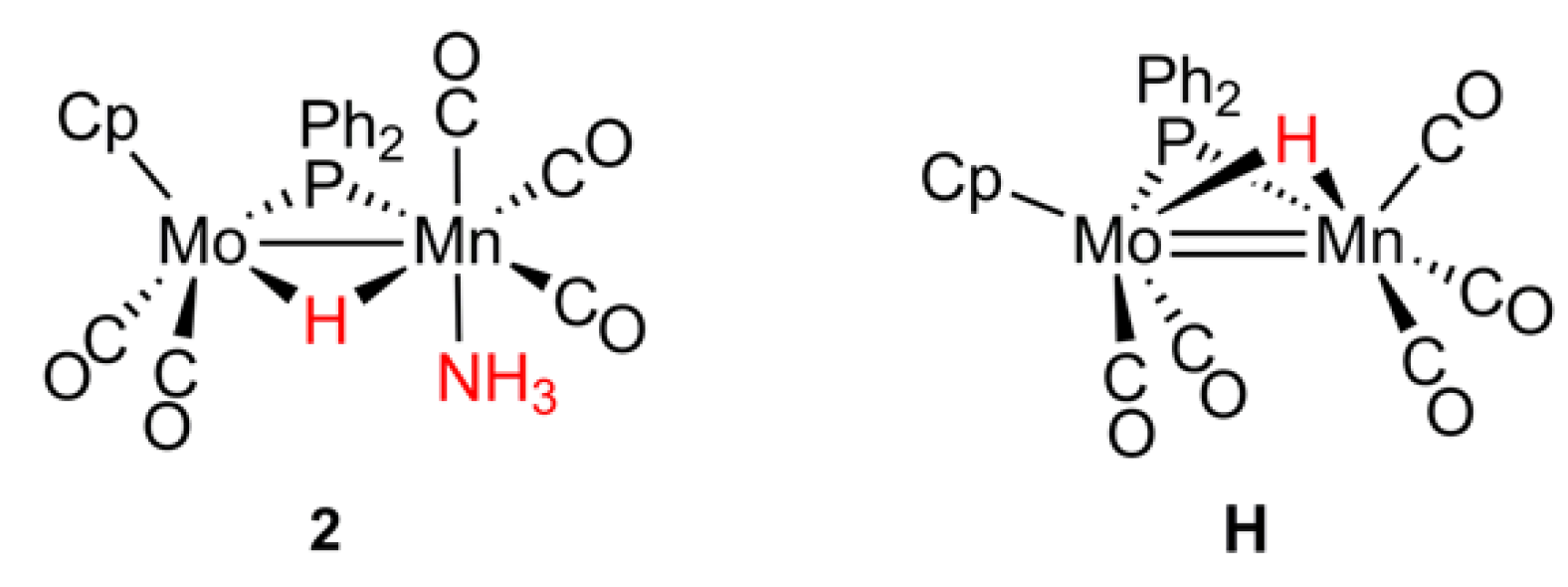 Inorganics 06 00125 g001