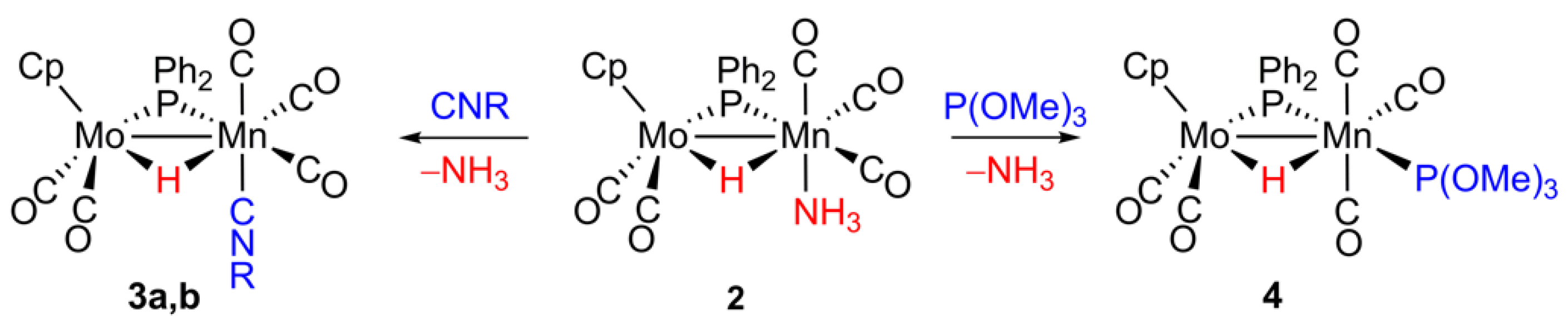 Inorganics 06 00125 sch003