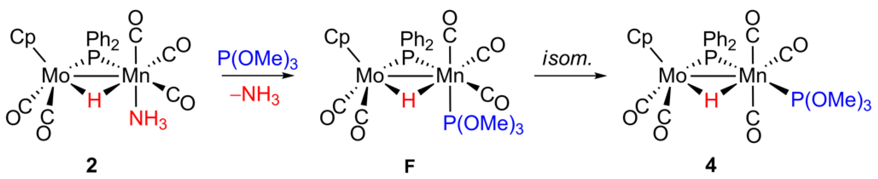 Inorganics 06 00125 sch004