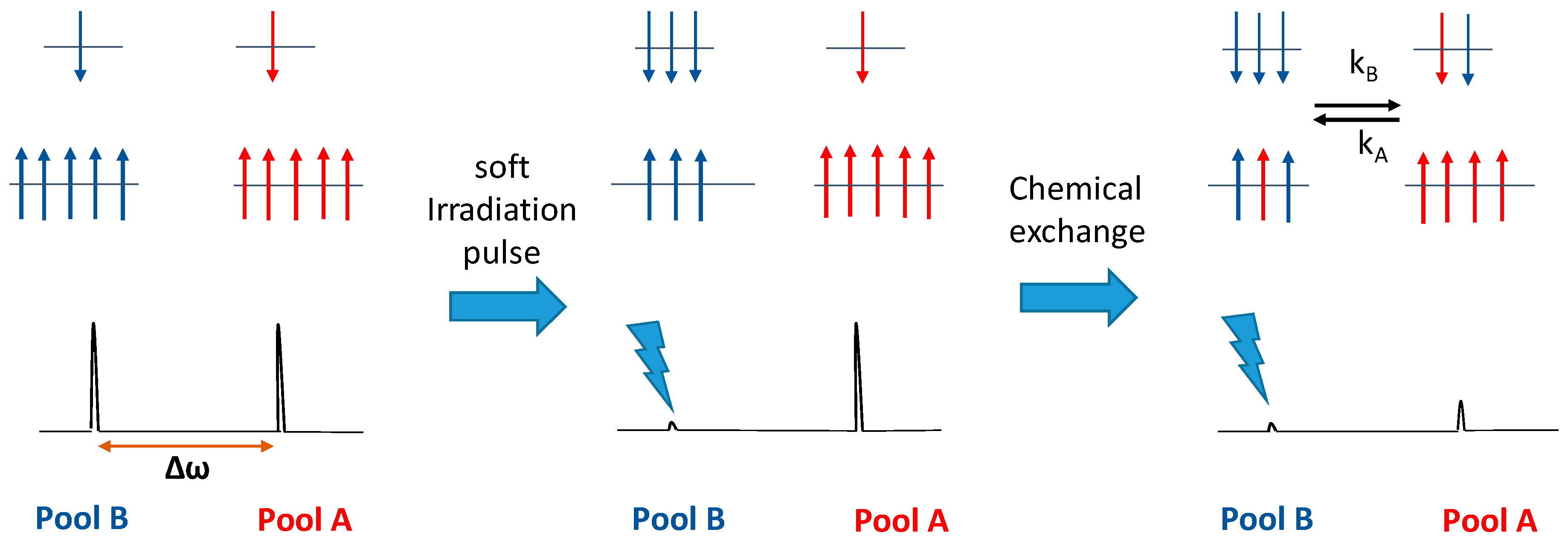 Inorganics 07 00018 g009
