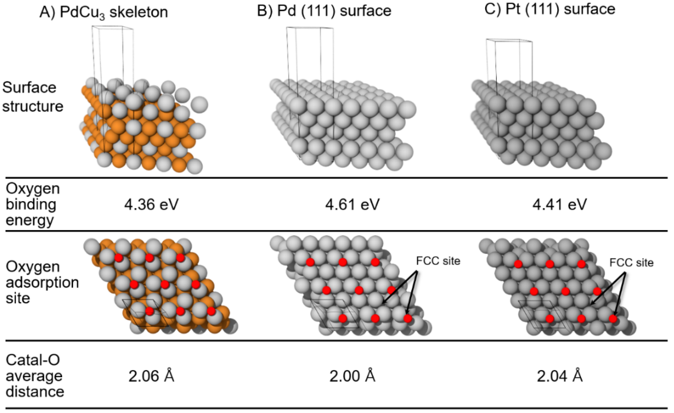 Inorganics 07 00036 g008