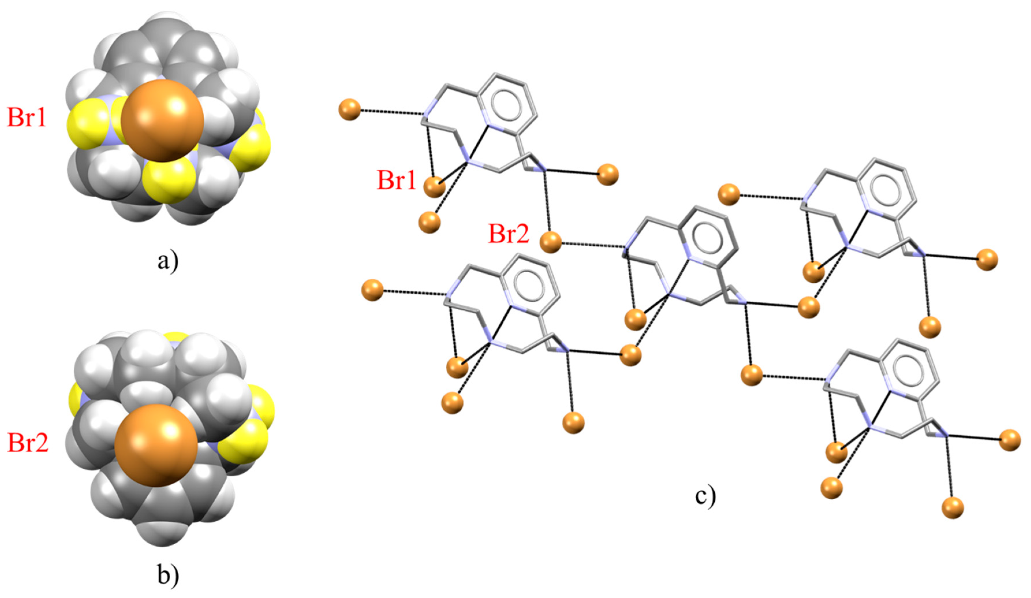 Inorganics Free Full Text Stabilization Of Supramolecular Networks Of Polyiodides With Protonated Small Tetra Azacyclophanes Html