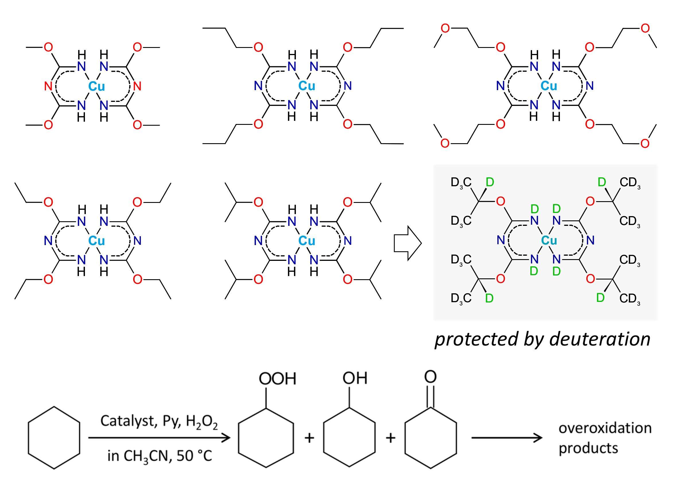 Inorganics Free Full Text A Comparative Study Of The Catalytic Behaviour Of Alkoxy 1 3 5 Triazapentadiene Copper Ii Complexes In Cyclohexane Oxidation Html