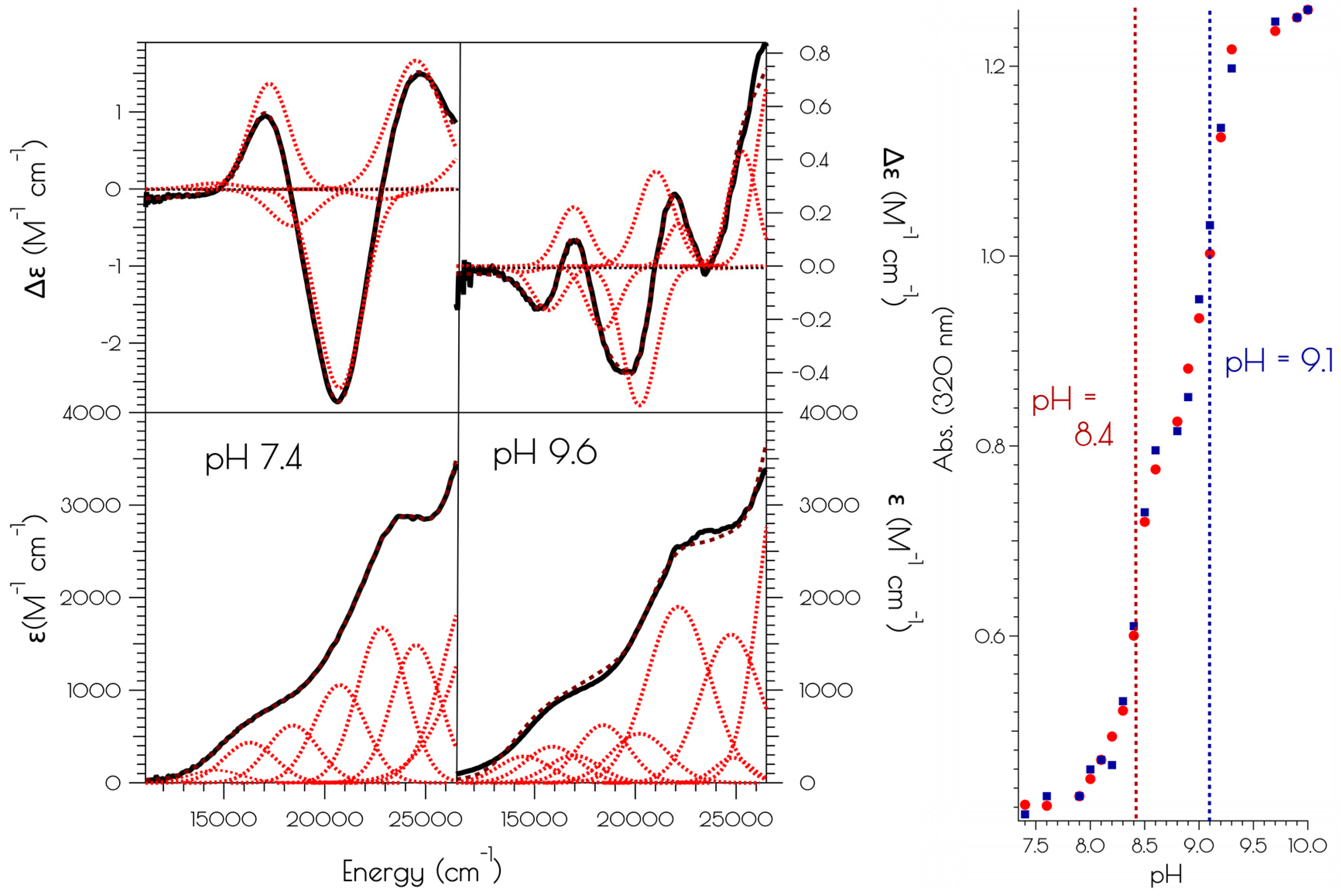 Inorganics 07 00090 g002
