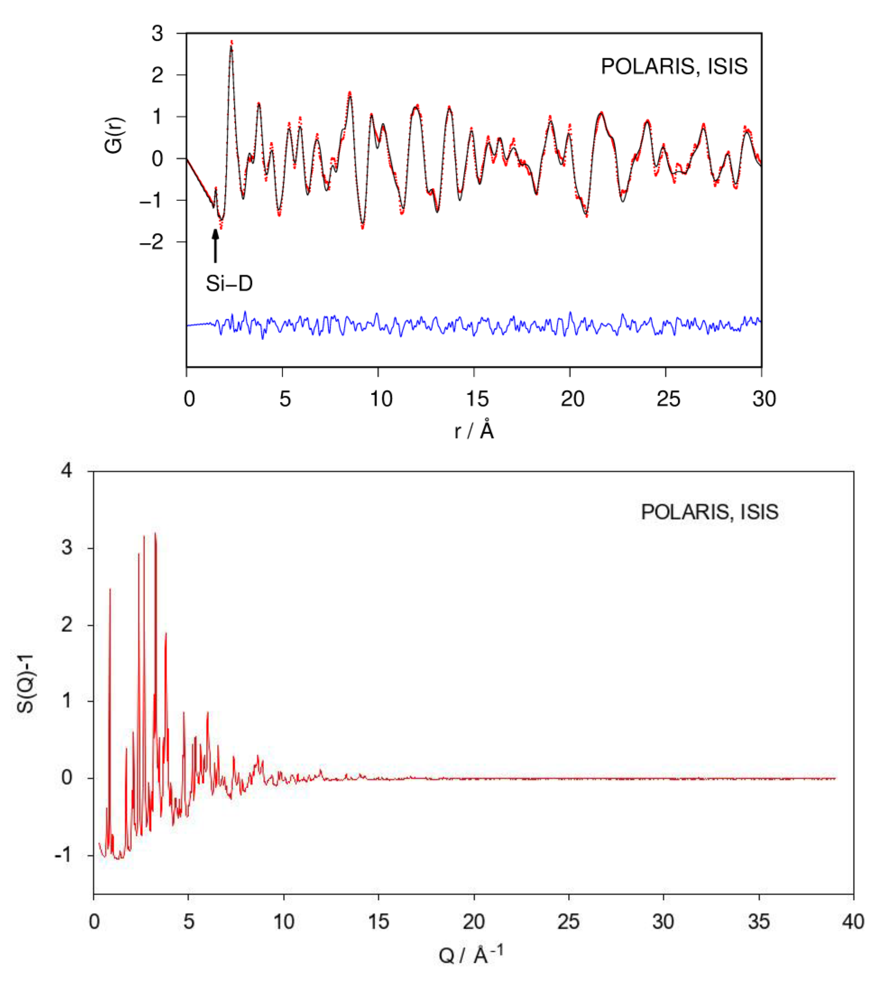 Inorganics 07 00106 g003