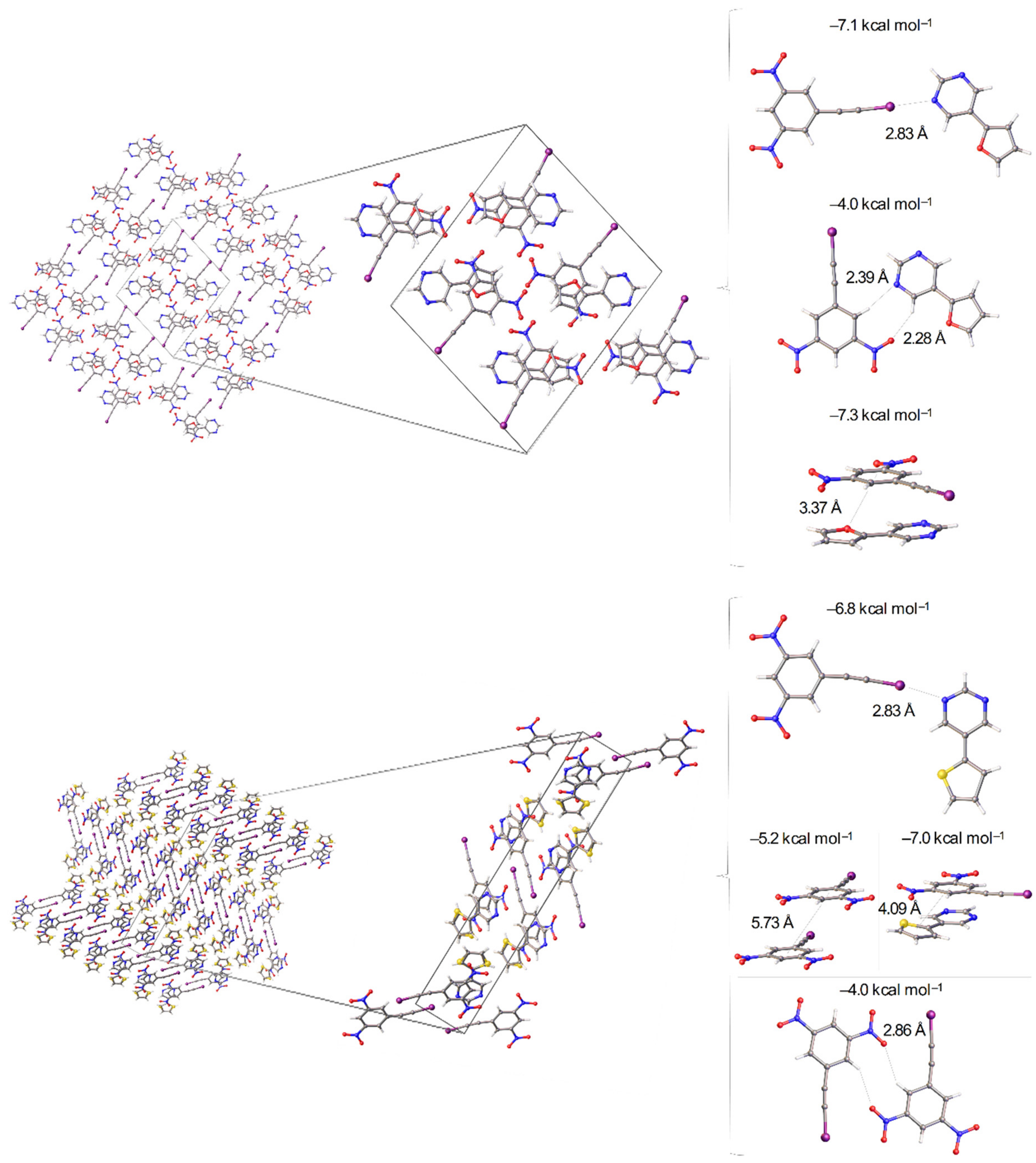 Inorganics Free Full Text A Raman Spectroscopic And Computational Study Of New Aromatic Pyrimidine Based Halogen Bond Acceptors Html