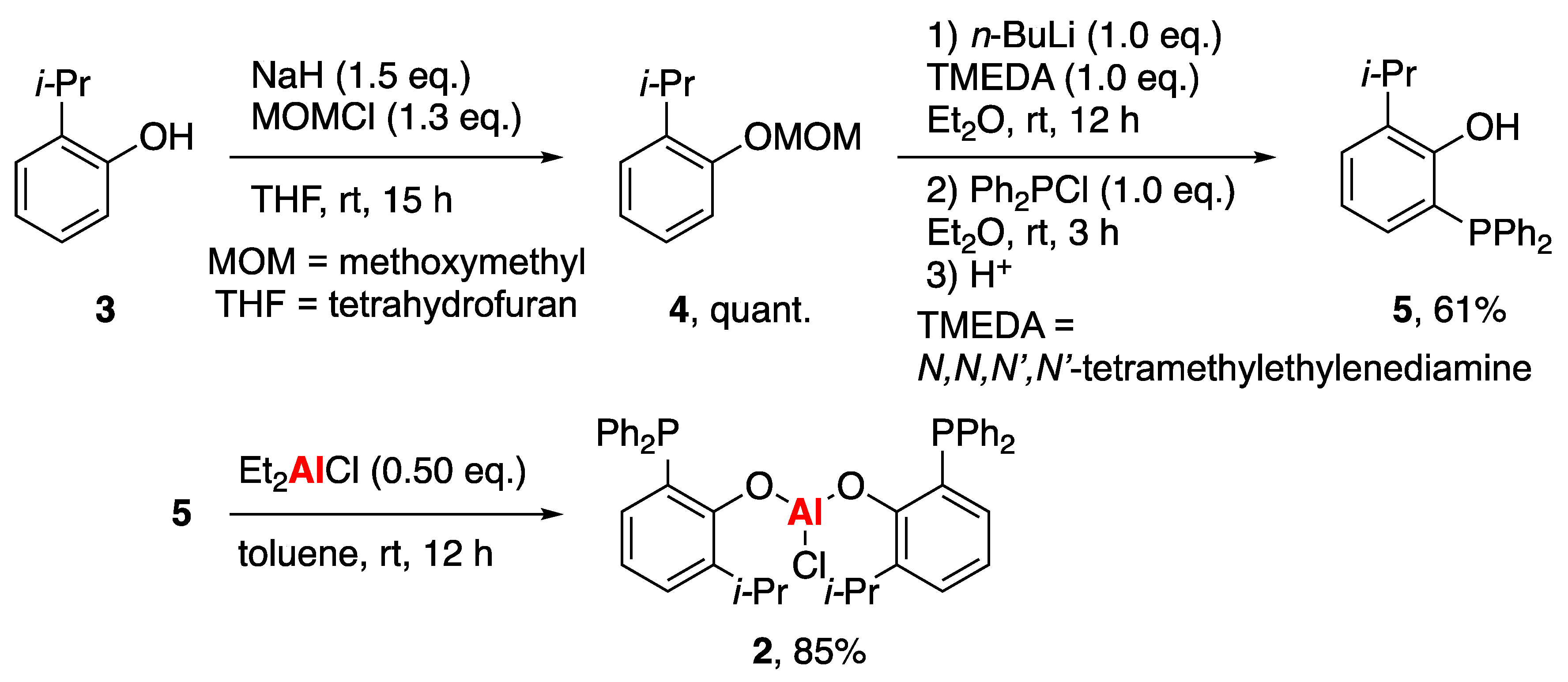 Inorganics 07 00140 sch001 Inorganics 07 00140 sch001
