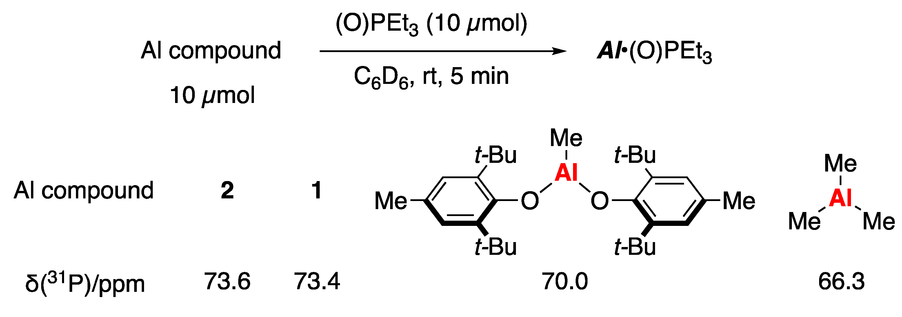 Inorganics 07 00140 sch002 Inorganics 07 00140 sch002