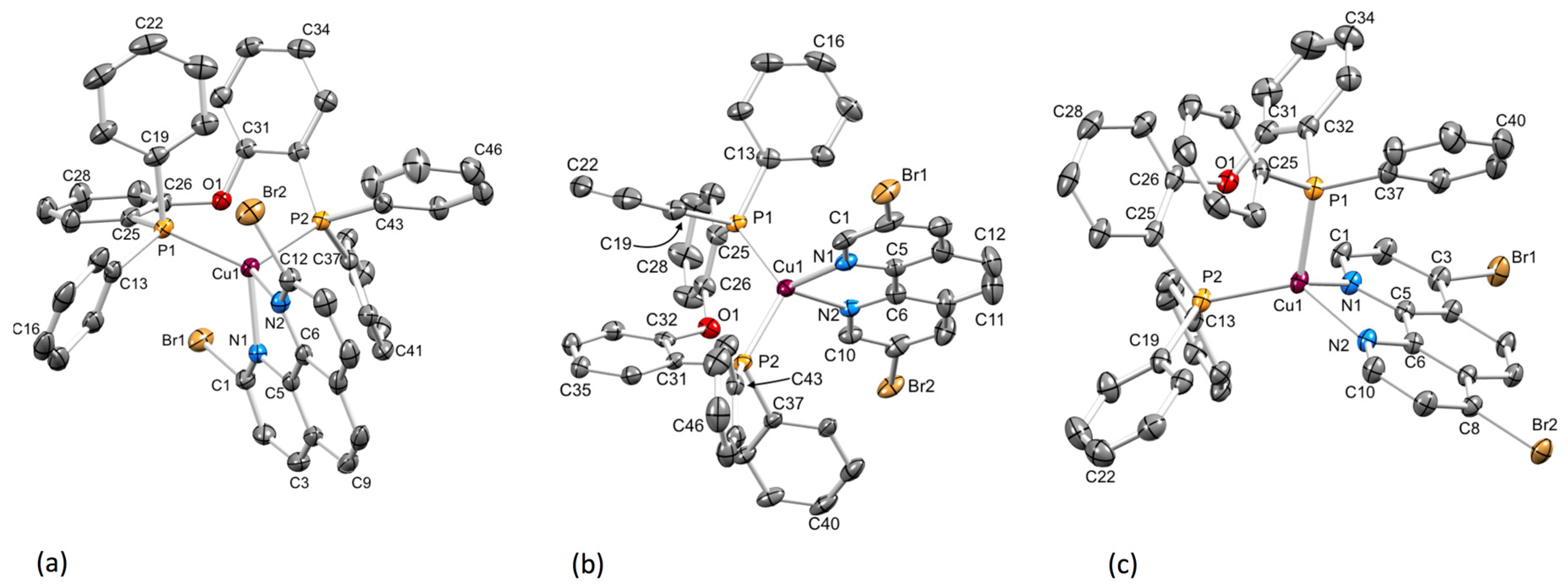 Inorganics 08 00004 g002 Inorganics 08 00004 g002