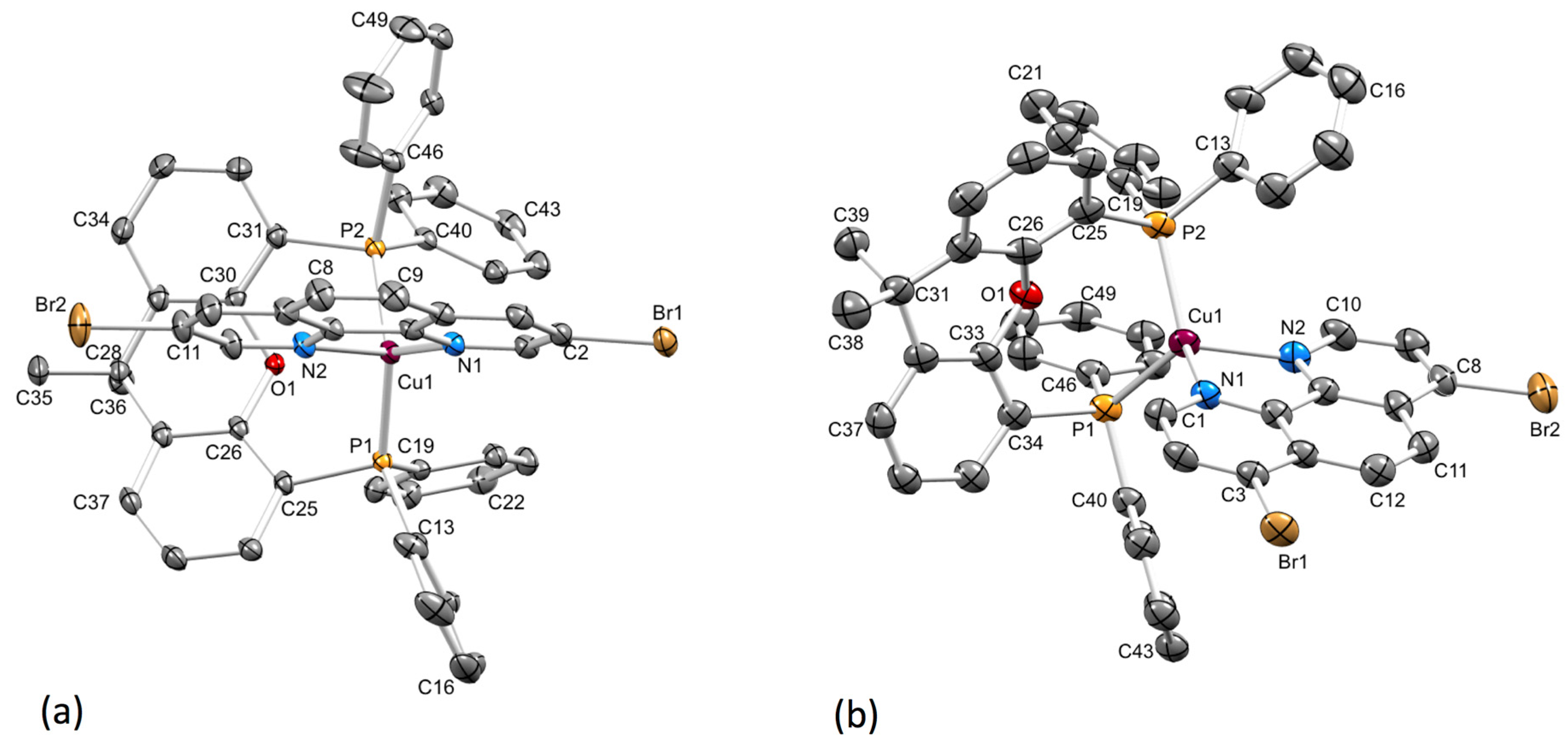 Inorganics 08 00004 g003 Inorganics 08 00004 g003