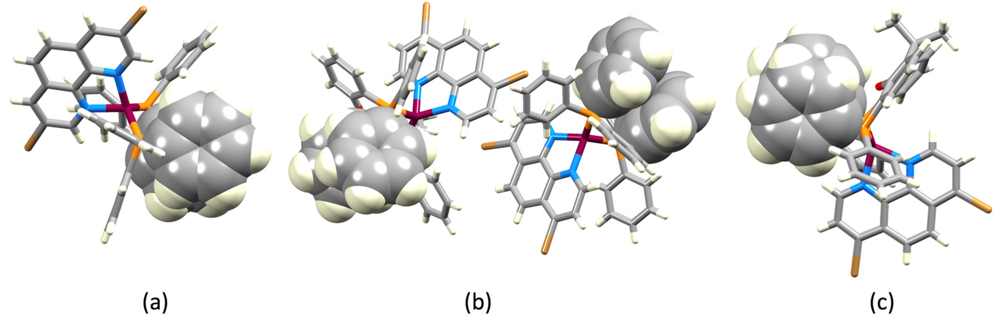Inorganics 08 00004 g005 Inorganics 08 00004 g005