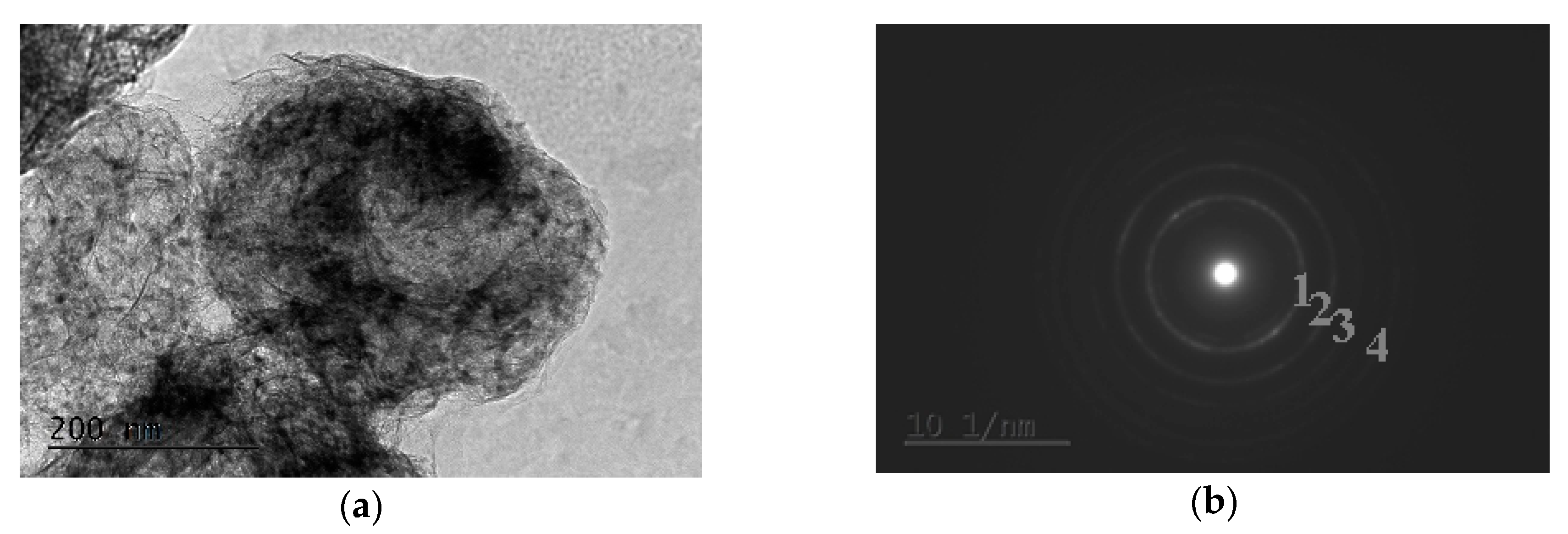 Inorganics 08 00012 g004 Inorganics 08 00012 g004