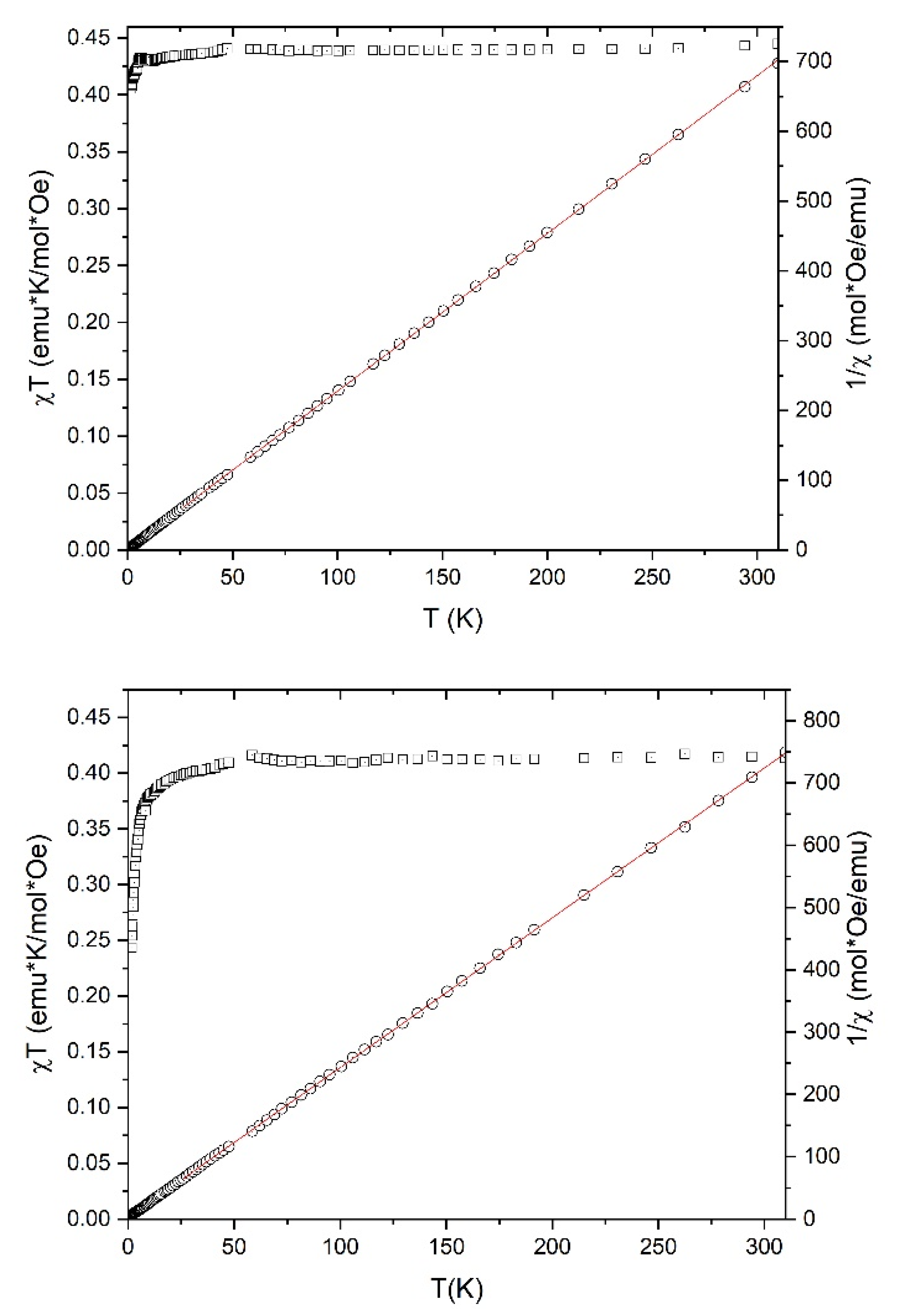 Inorganics 08 00018 g006 Inorganics 08 00018 g006