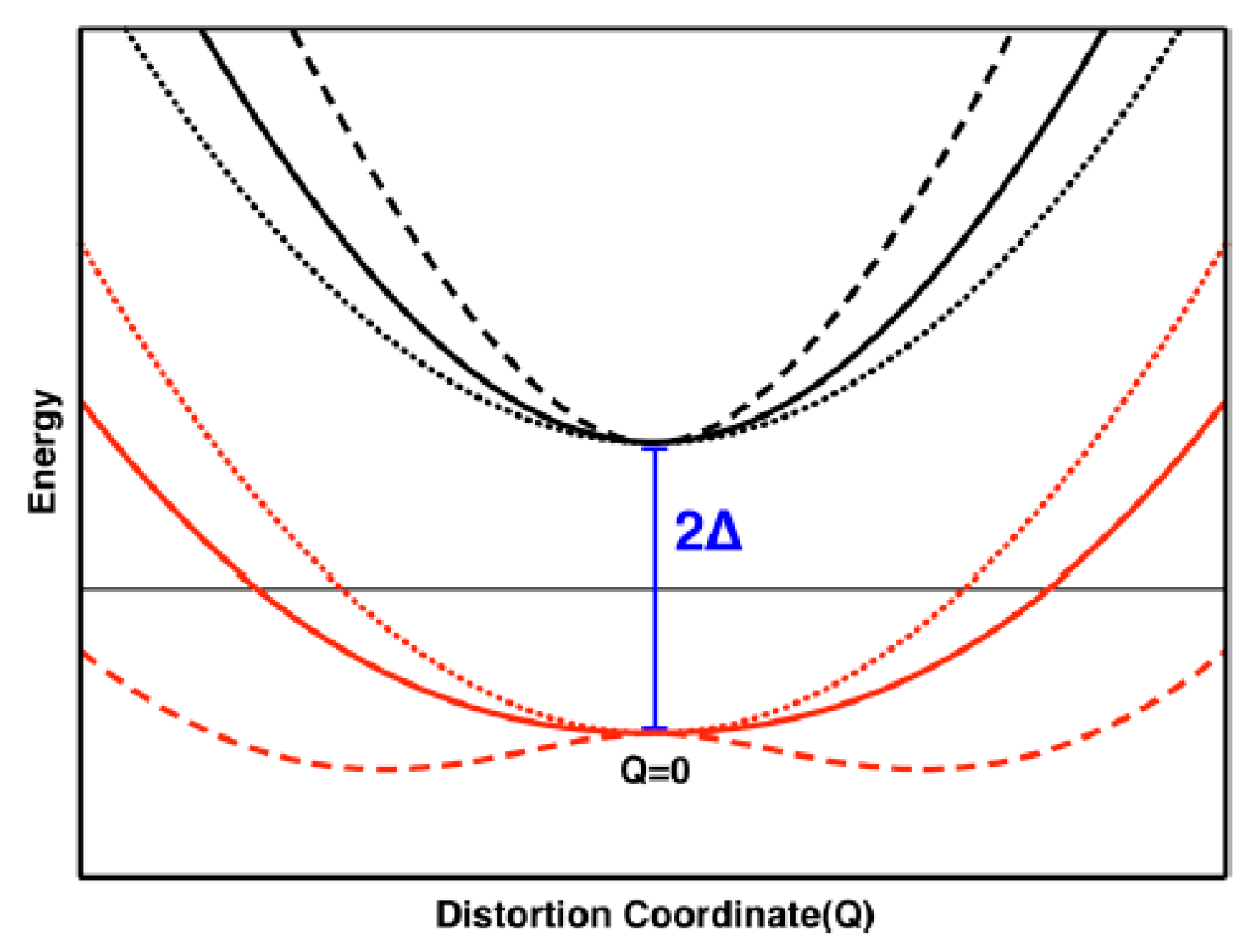 Inorganics 08 00019 g012 Inorganics 08 00019 g012
