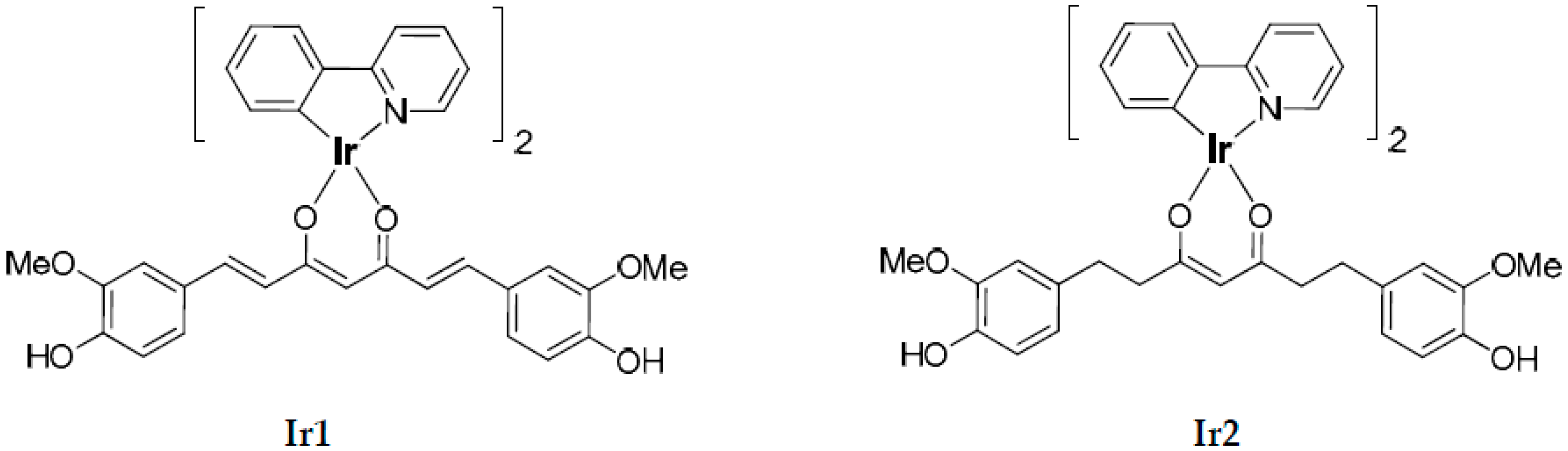 Inorganics | Free Full-Text | Cyclometalated Ir(III) Complexes