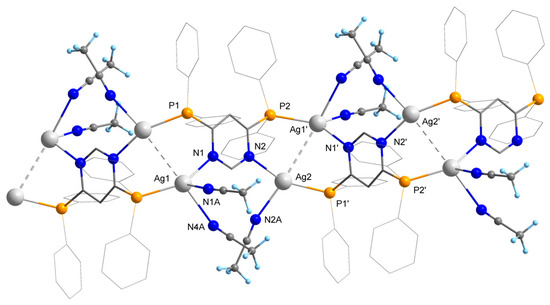 Inorganics Free Full Text Synthesis And Thermochromic Luminescence Of Ag I Complexes Based On 4 6 Bis Diphenylphosphino Pyrimidine Html