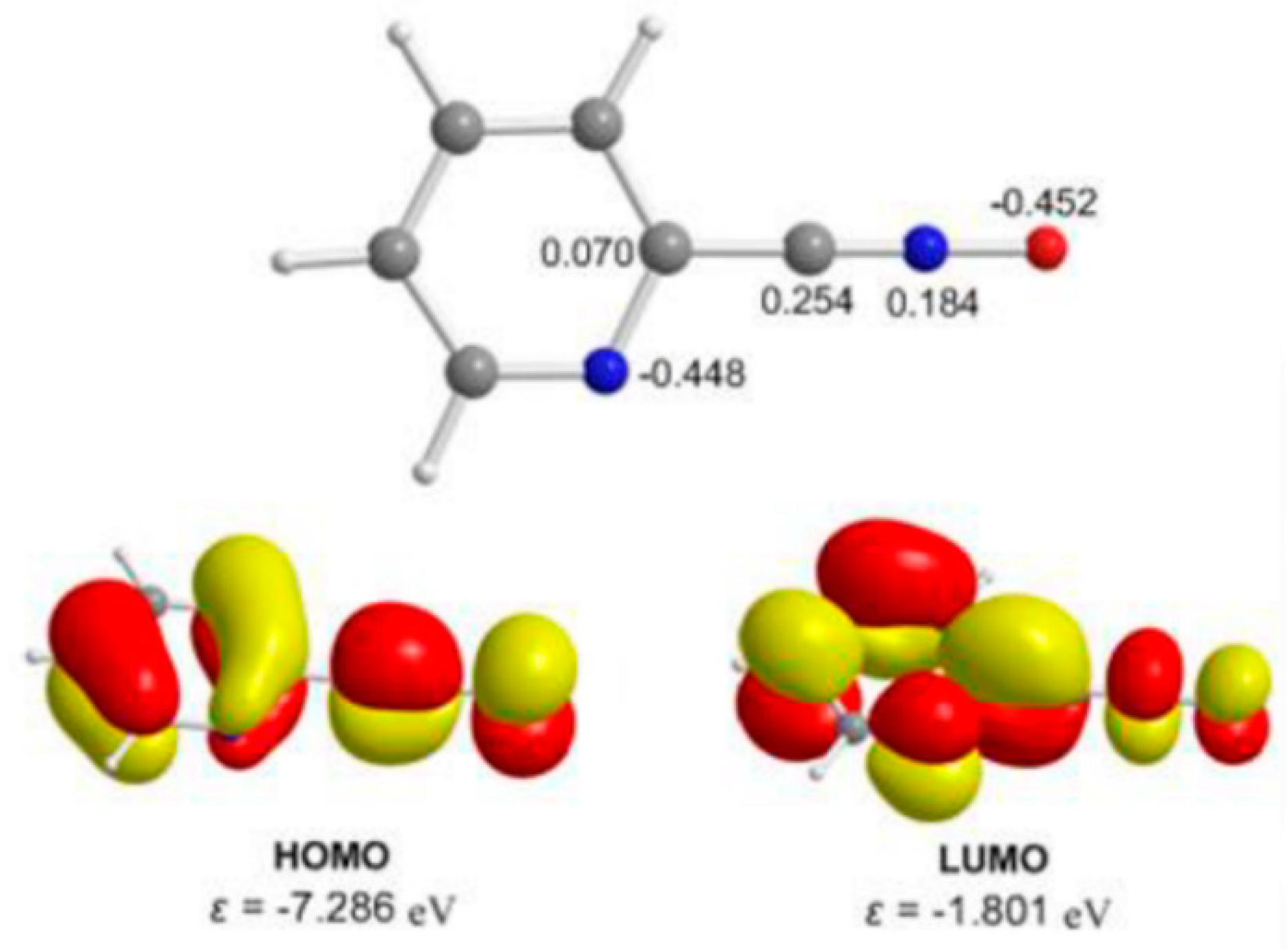 Inorganics 08 00047 sch003 Inorganics 08 00047 sch003