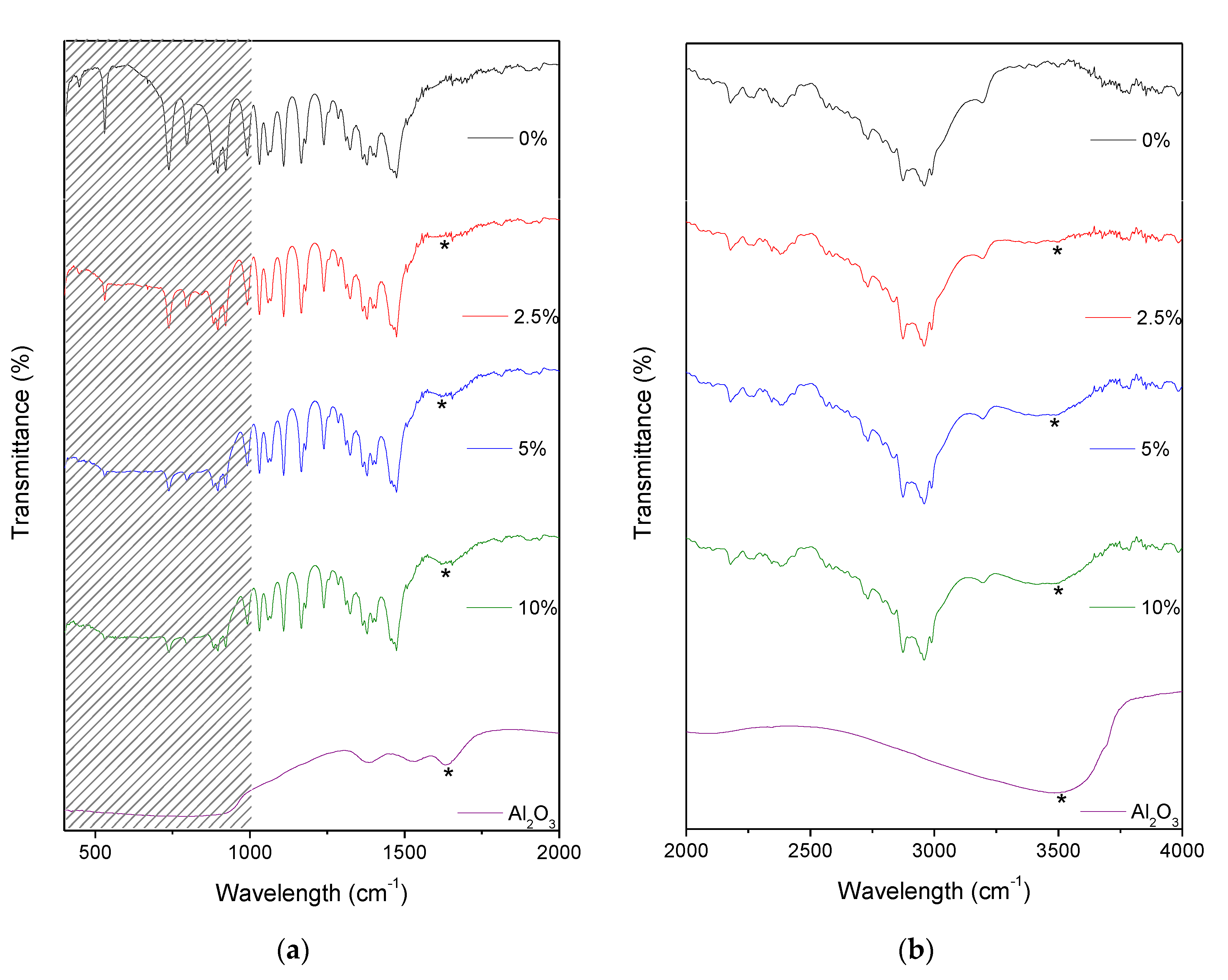 Inorganics 08 00051 g002