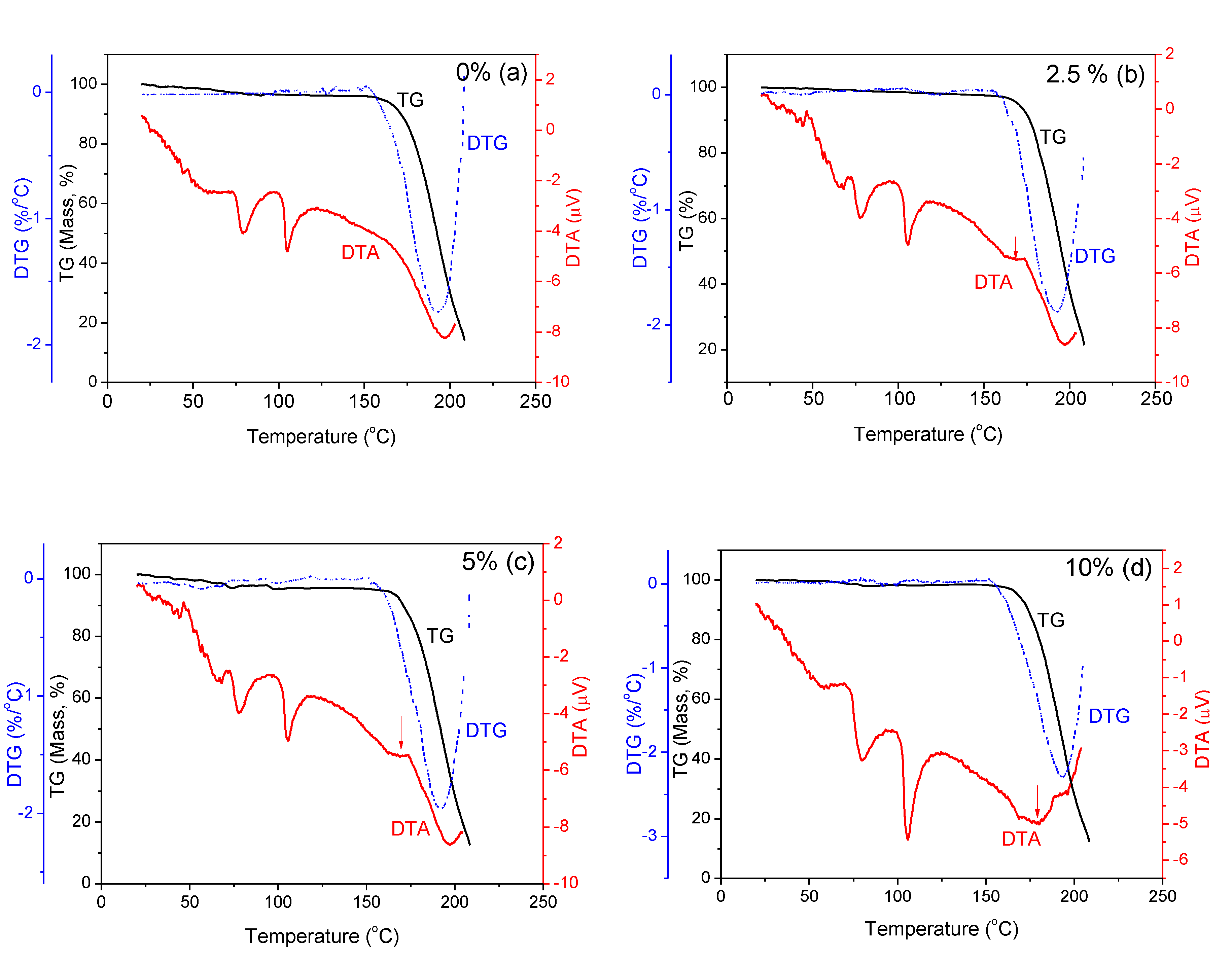 Inorganics 08 00051 g004
