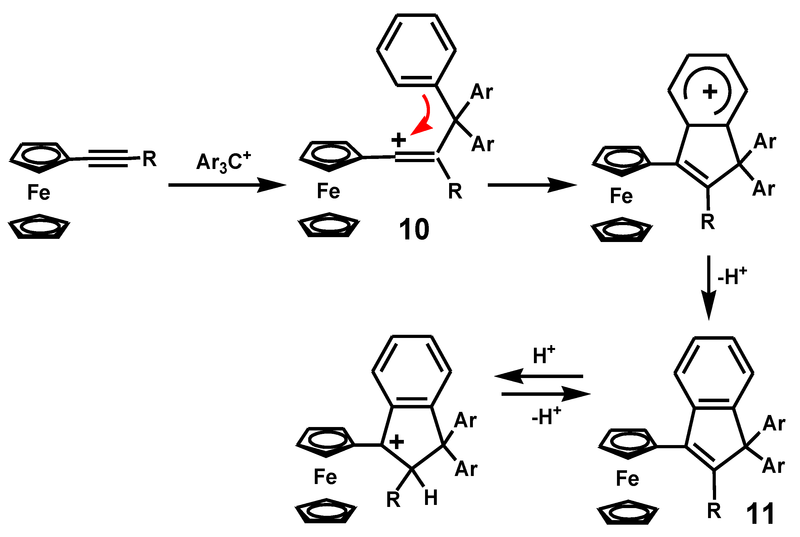 Inorganics 08 00068 sch003 Inorganics 08 00068 sch003