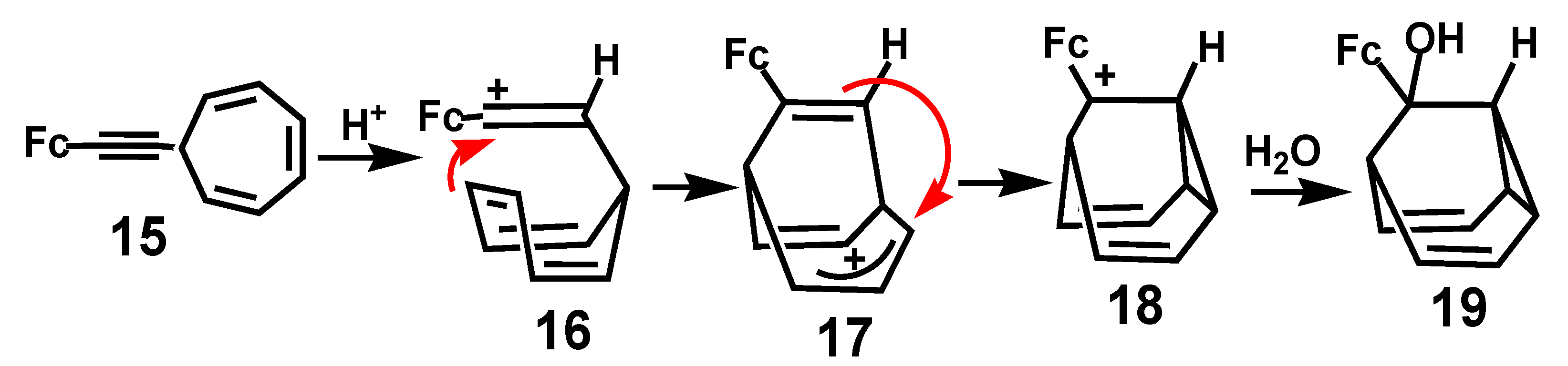 Inorganics 08 00068 sch005 Inorganics 08 00068 sch005