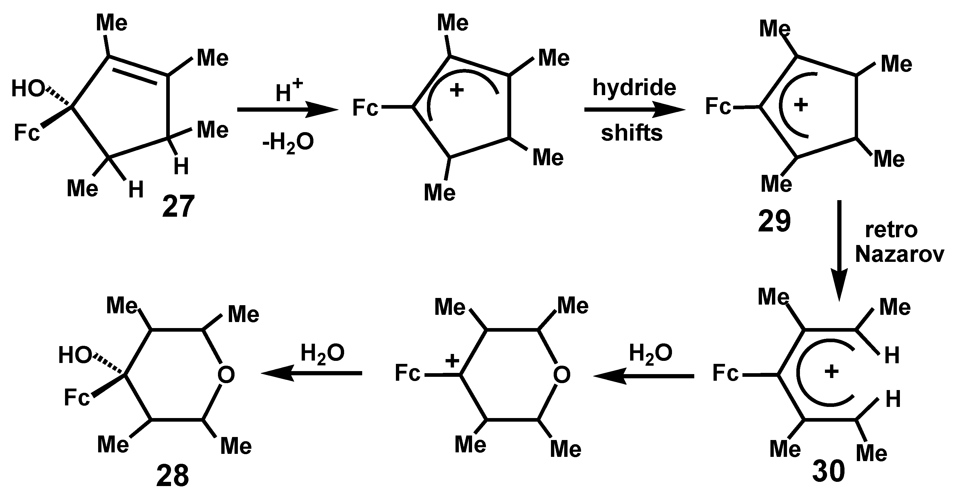 Inorganics 08 00068 sch007 Inorganics 08 00068 sch007