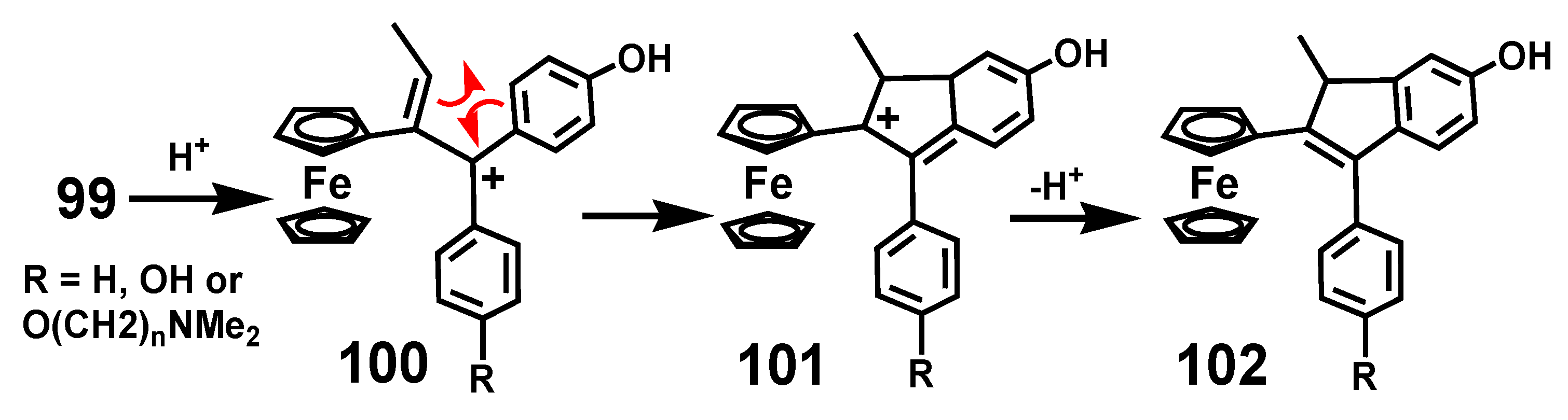 Inorganics 08 00068 sch032 Inorganics 08 00068 sch032
