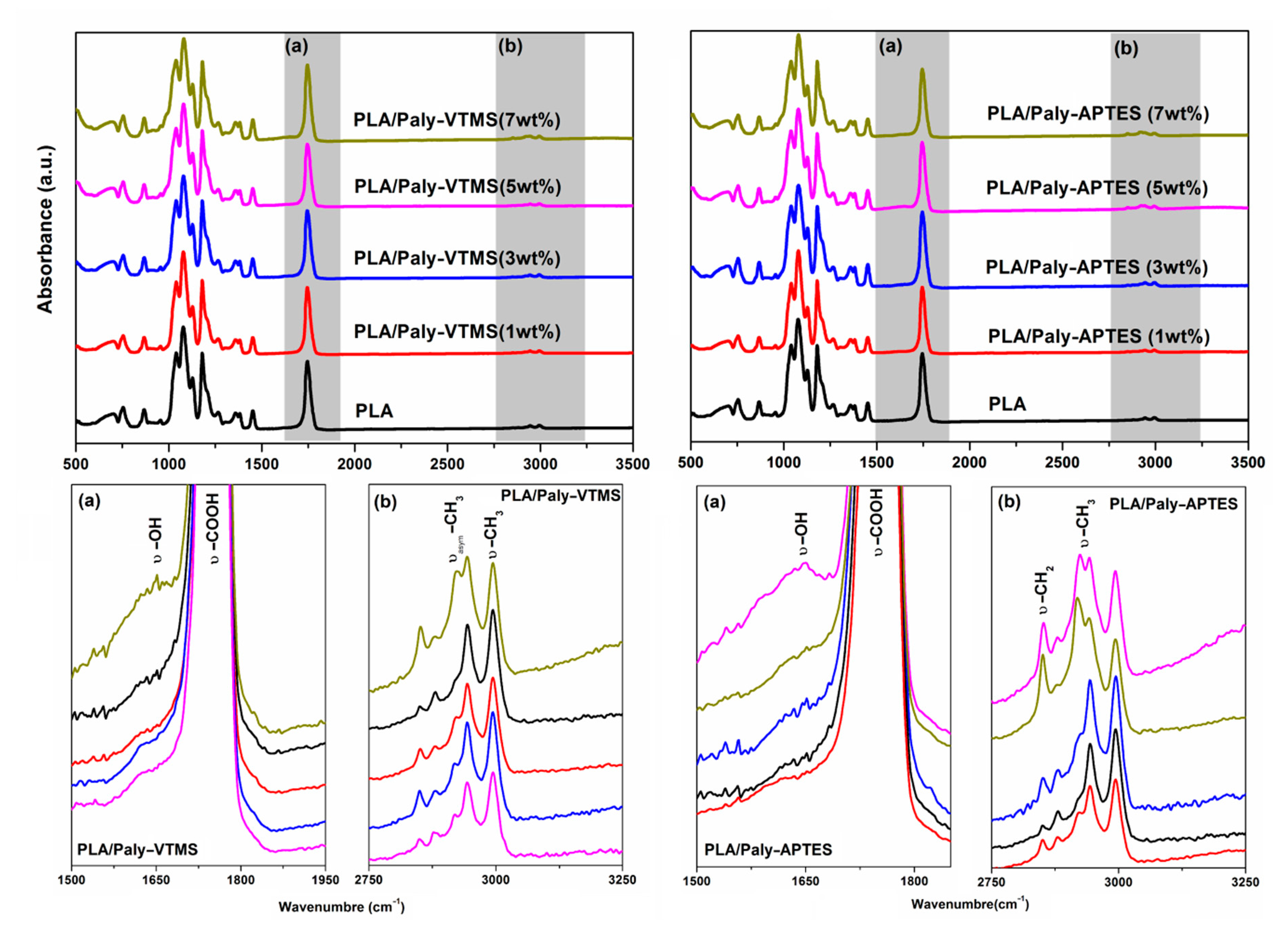 Inorganics 09 00003 g003 Inorganics 09 00003 g003