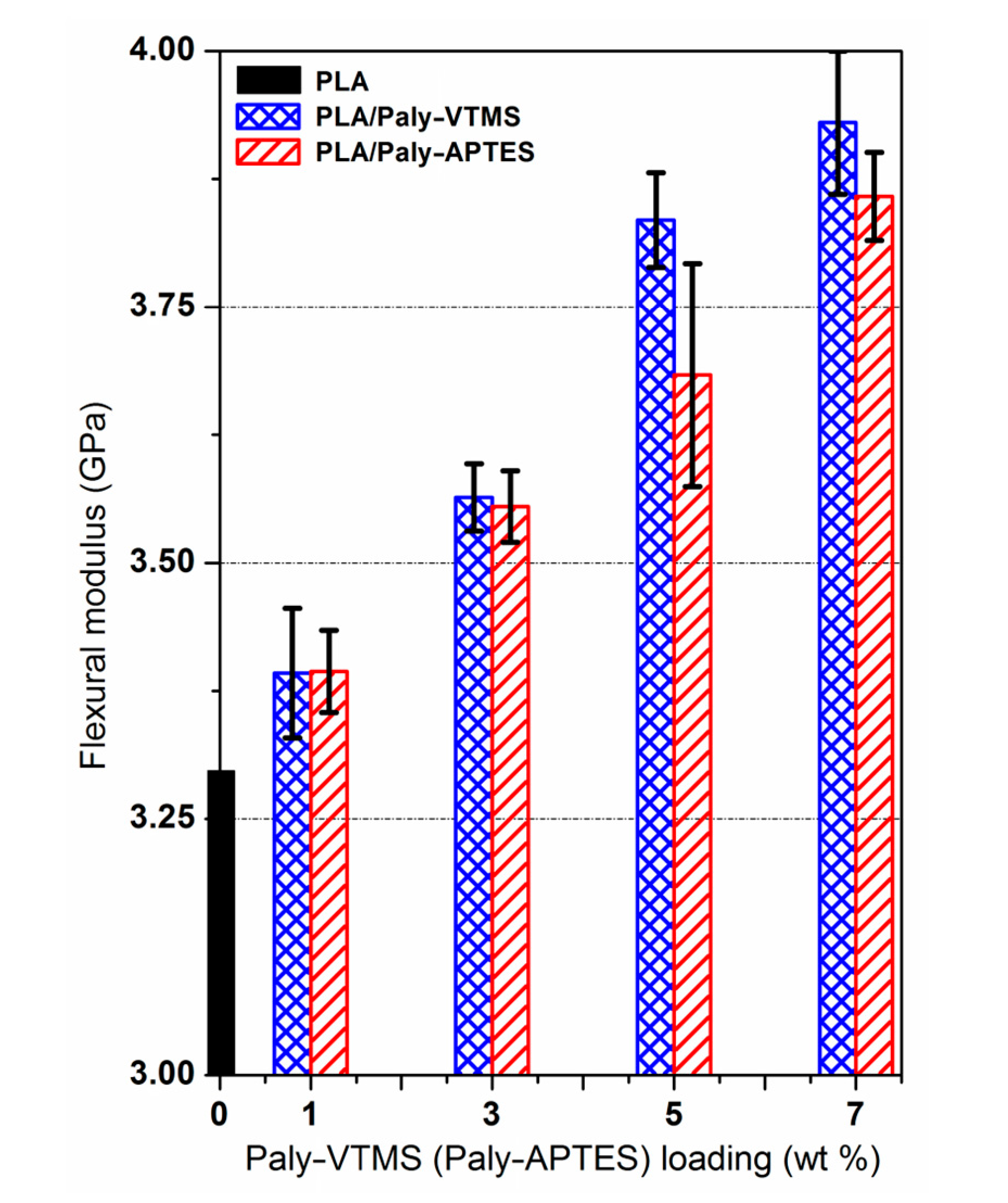 Inorganics 09 00003 g004 Inorganics 09 00003 g004