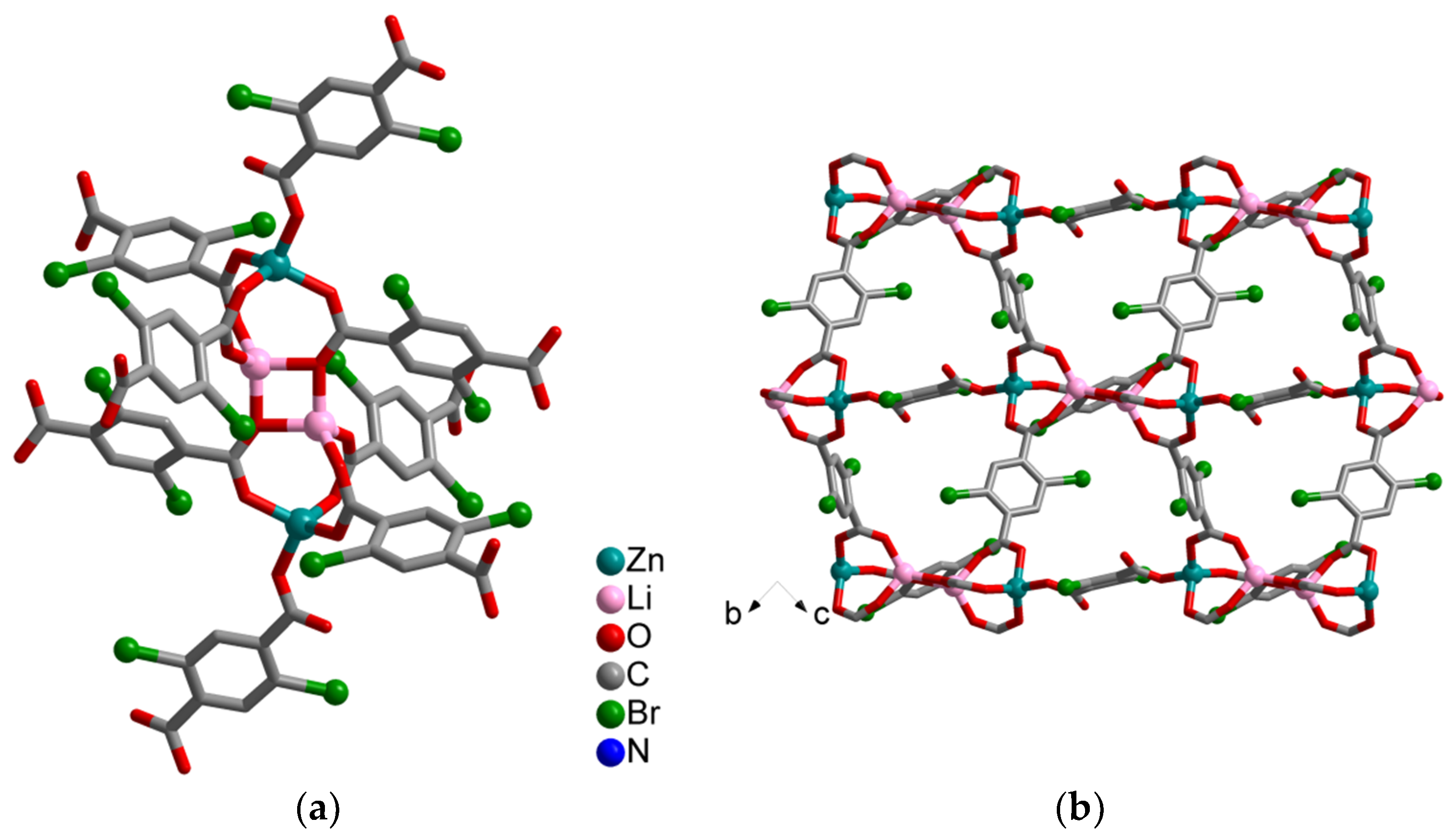 Inorganics 09 00004 g003 Inorganics 09 00004 g003