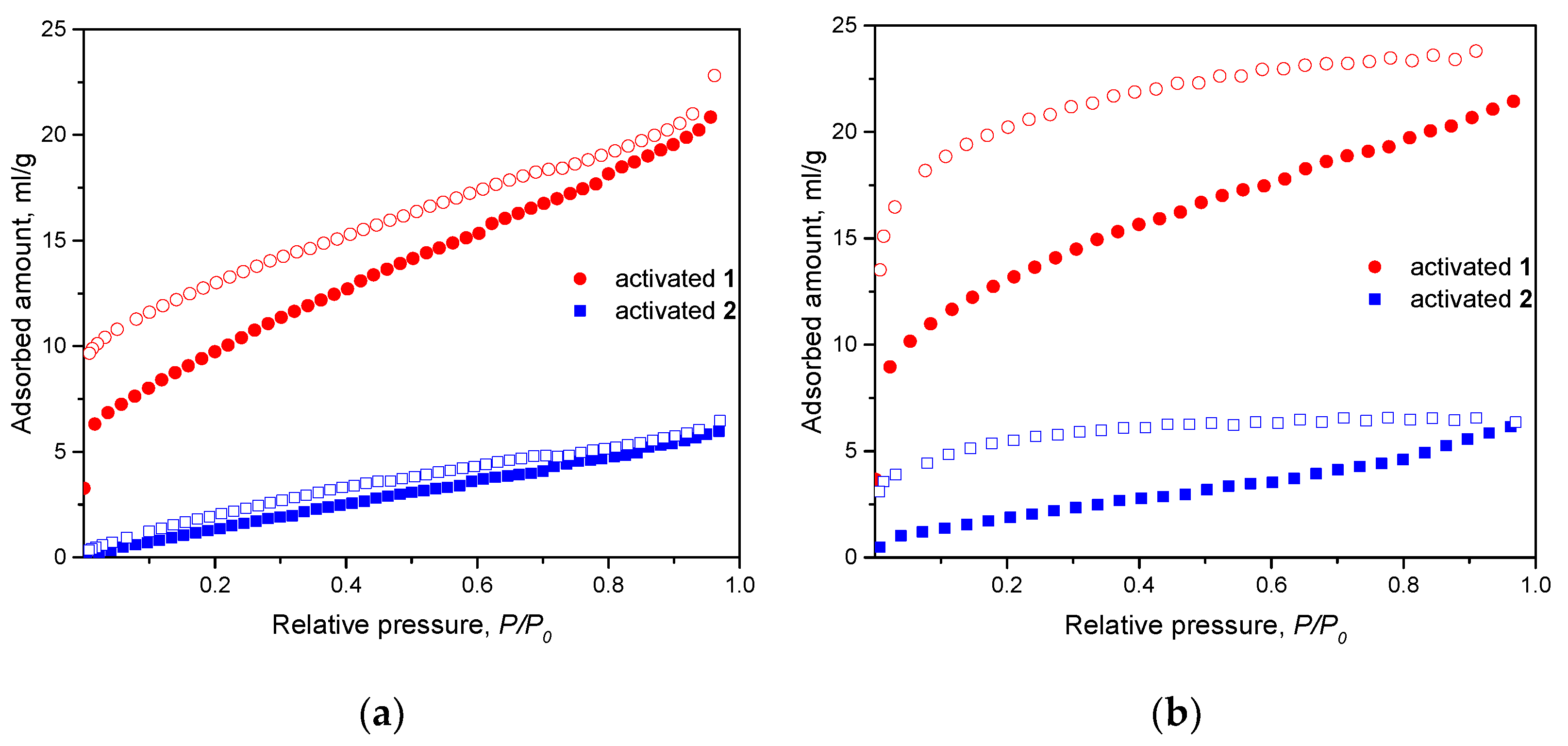 Inorganics 09 00004 g007 Inorganics 09 00004 g007