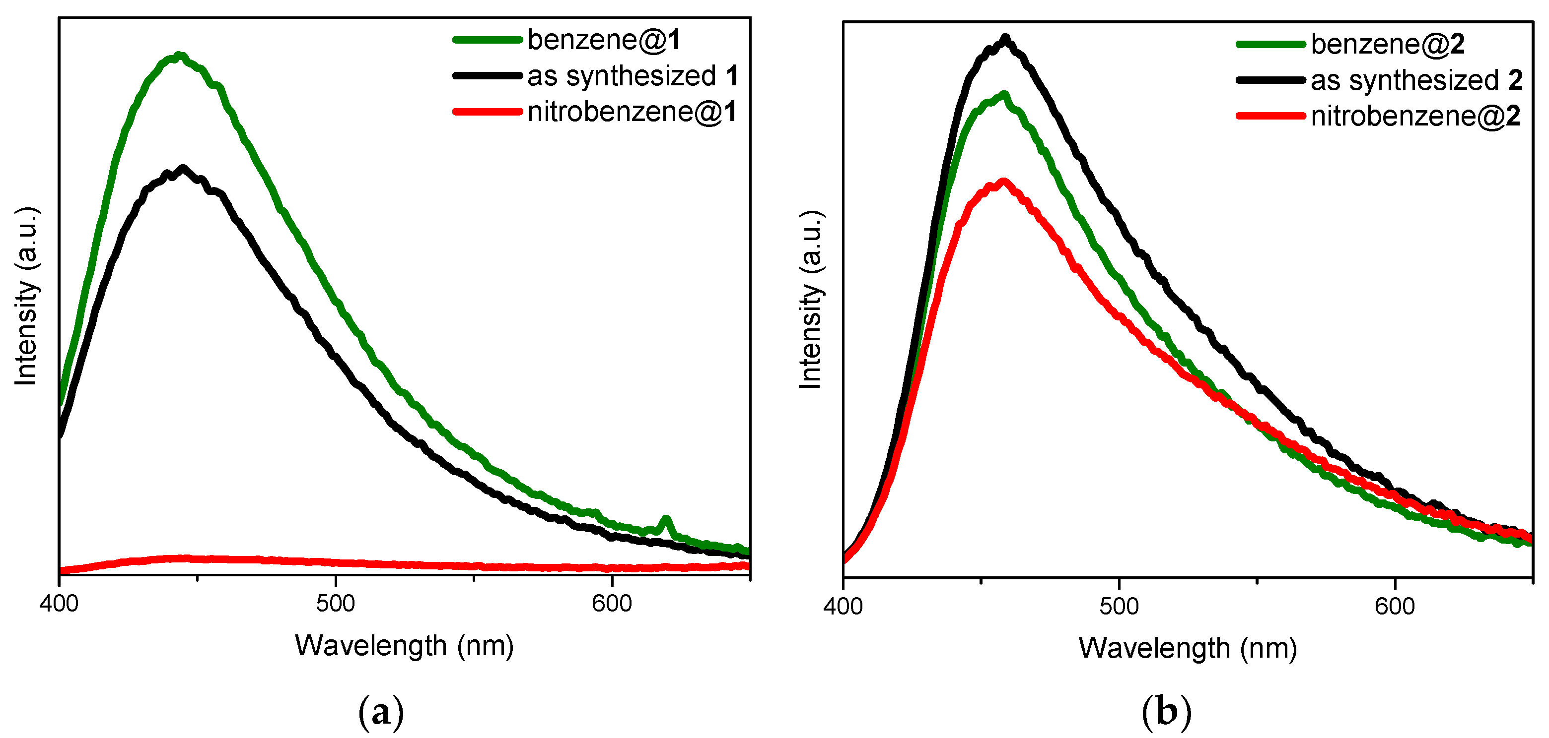 Inorganics 09 00004 g008 Inorganics 09 00004 g008