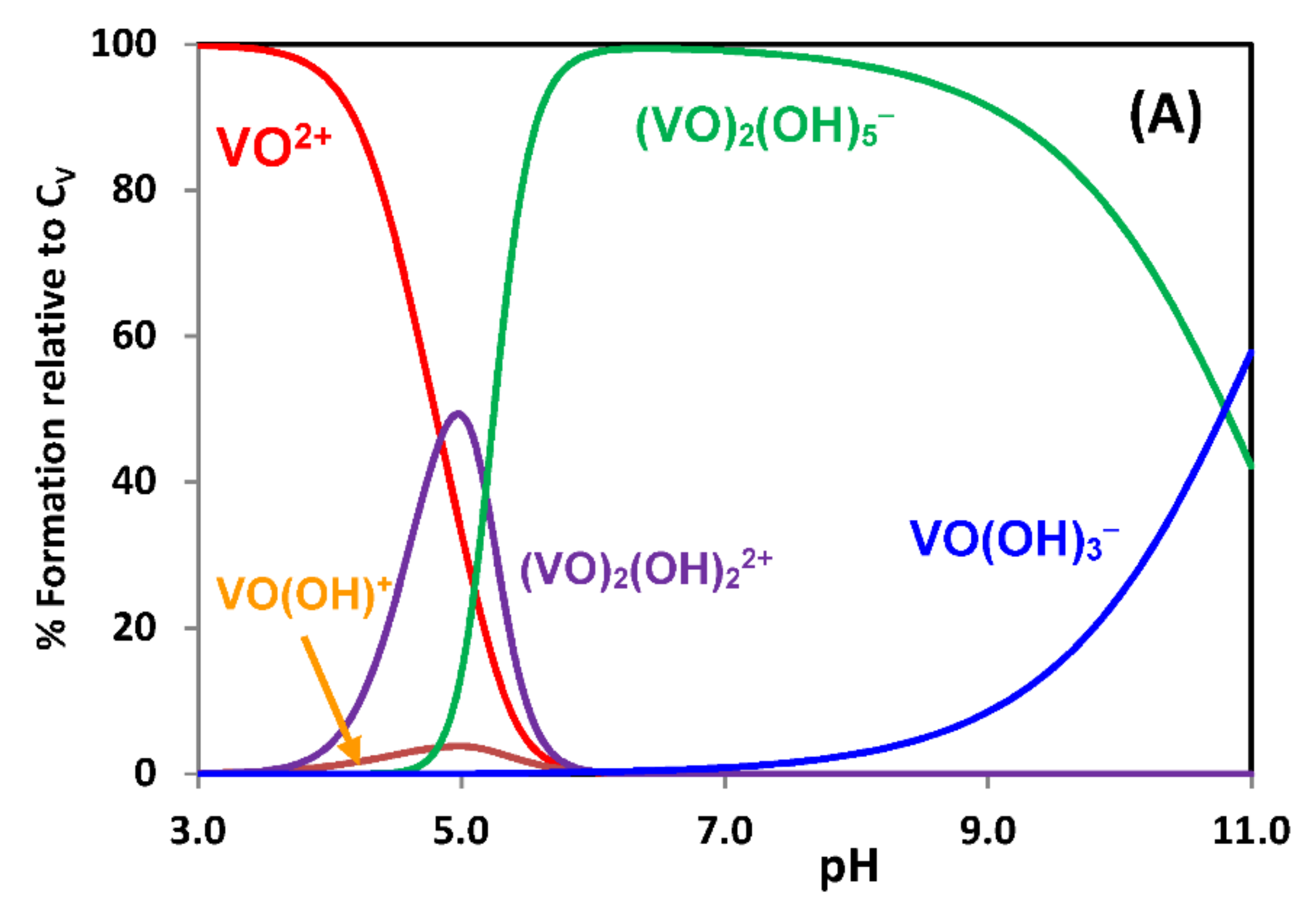 Inorganics 09 00017 g001a Inorganics 09 00017 g001a