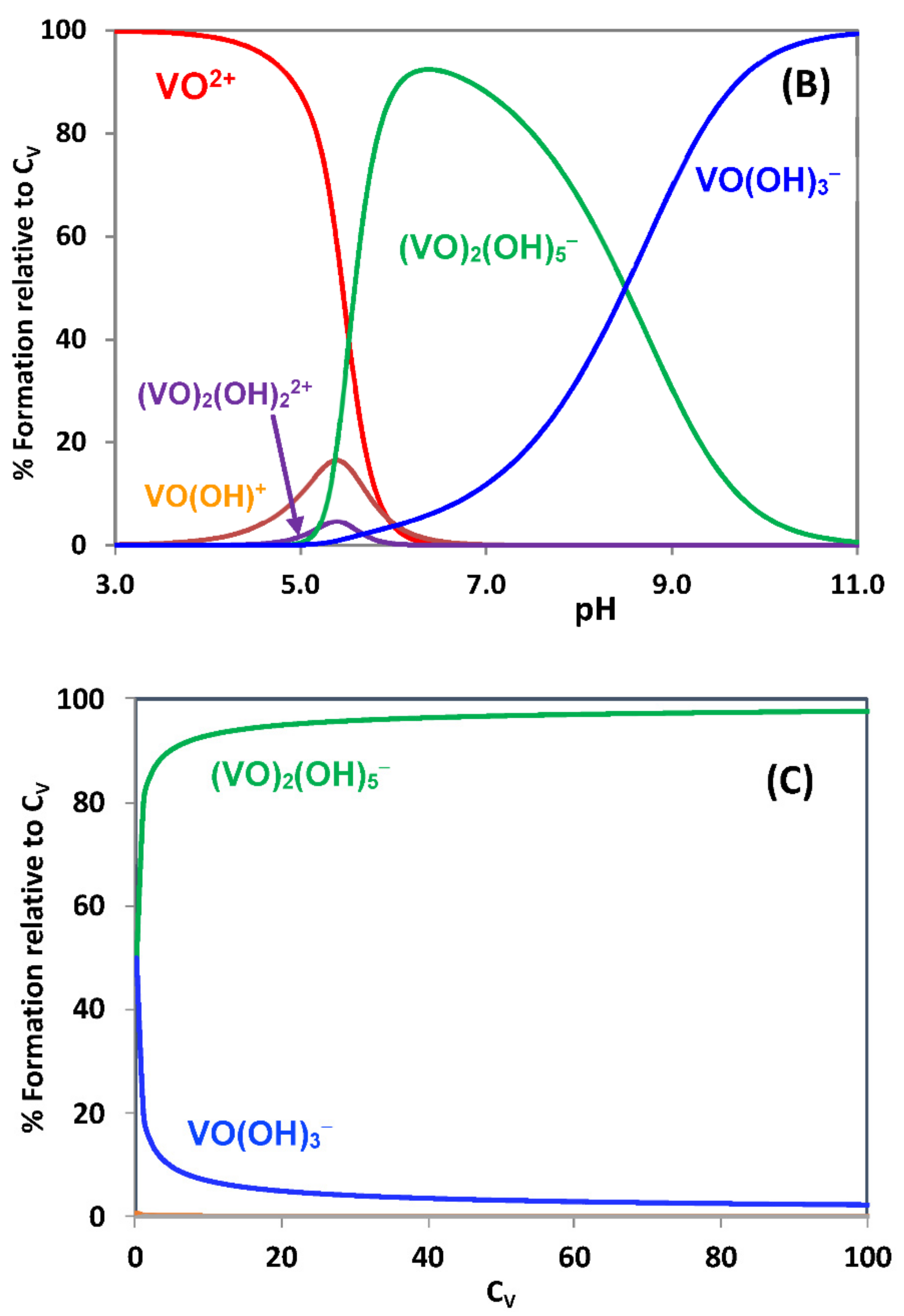 Inorganics 09 00017 g001b Inorganics 09 00017 g001b